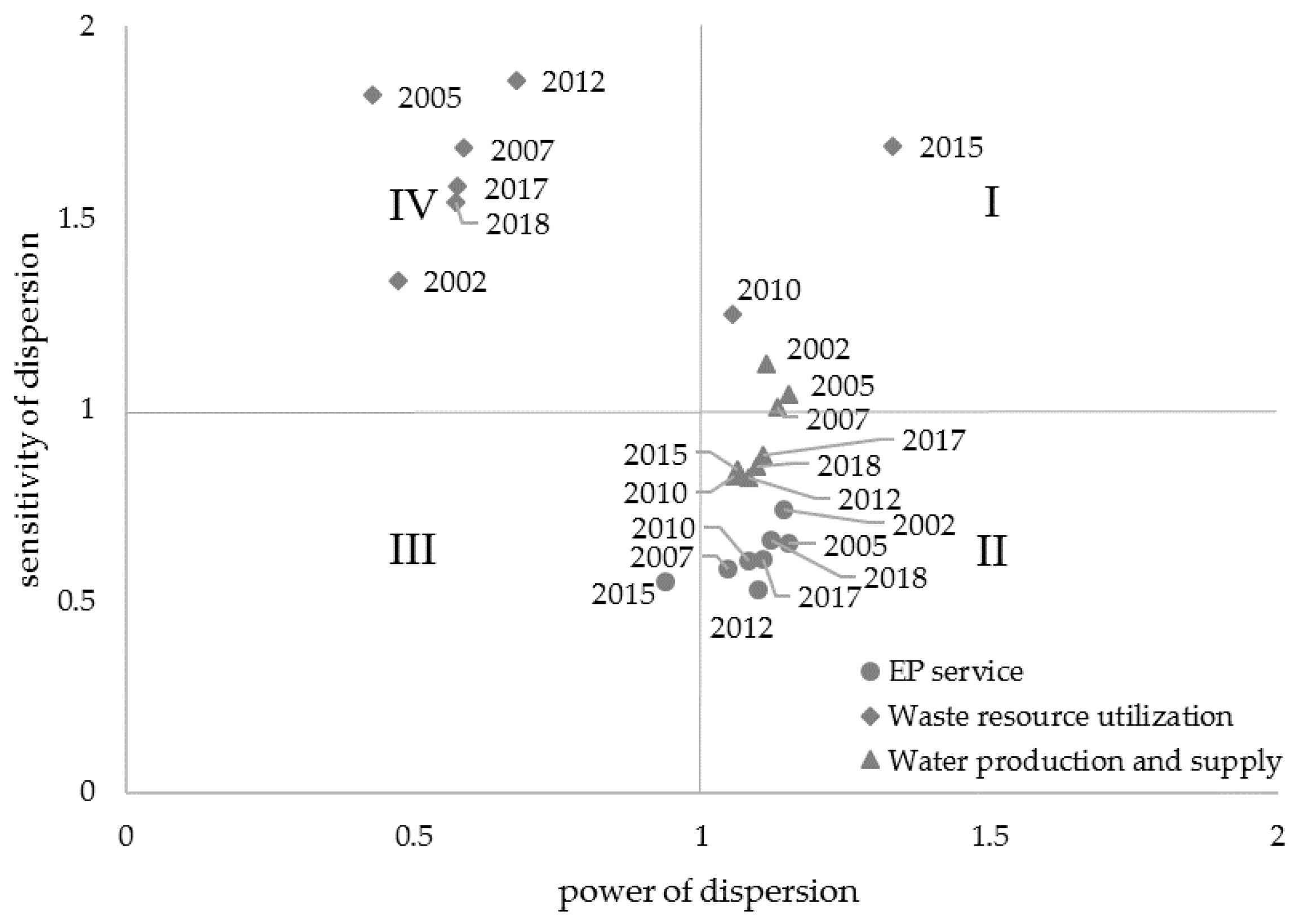 Ijerph 18 02634 g0a1 Ijerph 18 02634 g0a1