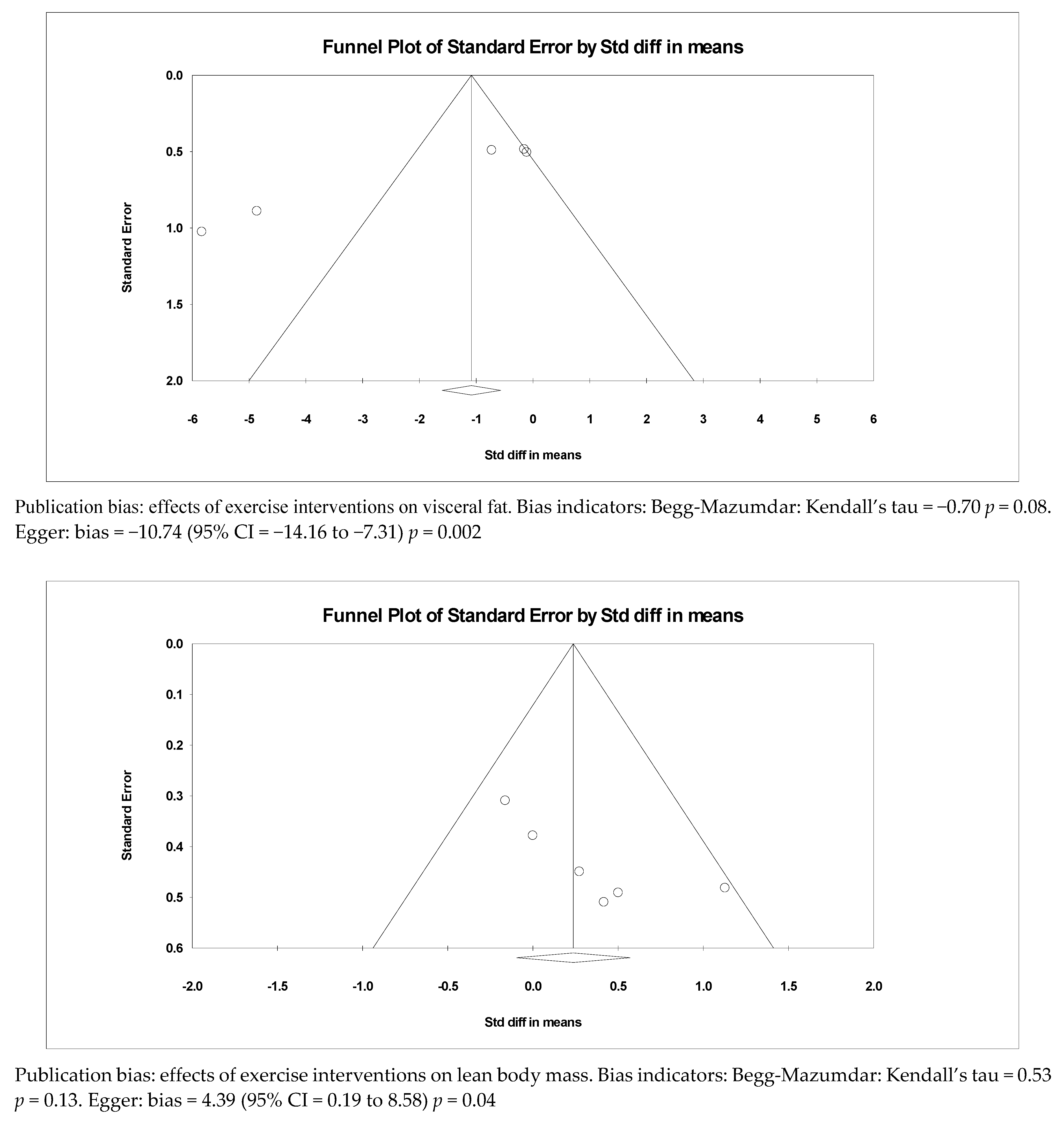 Ijerph 18 02635 g0a1b Ijerph 18 02635 g0a1b