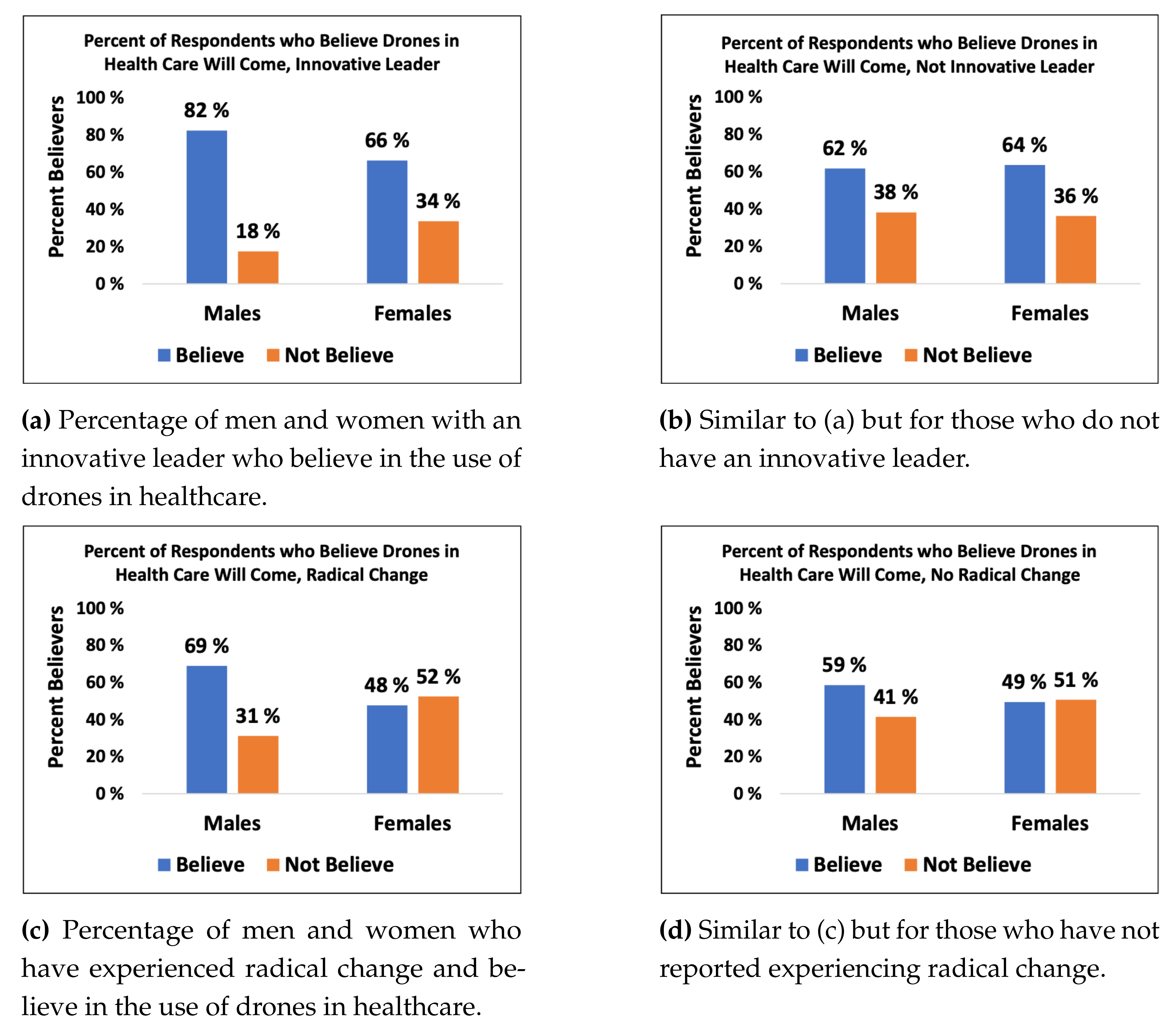 Ijerph 18 02637 g001