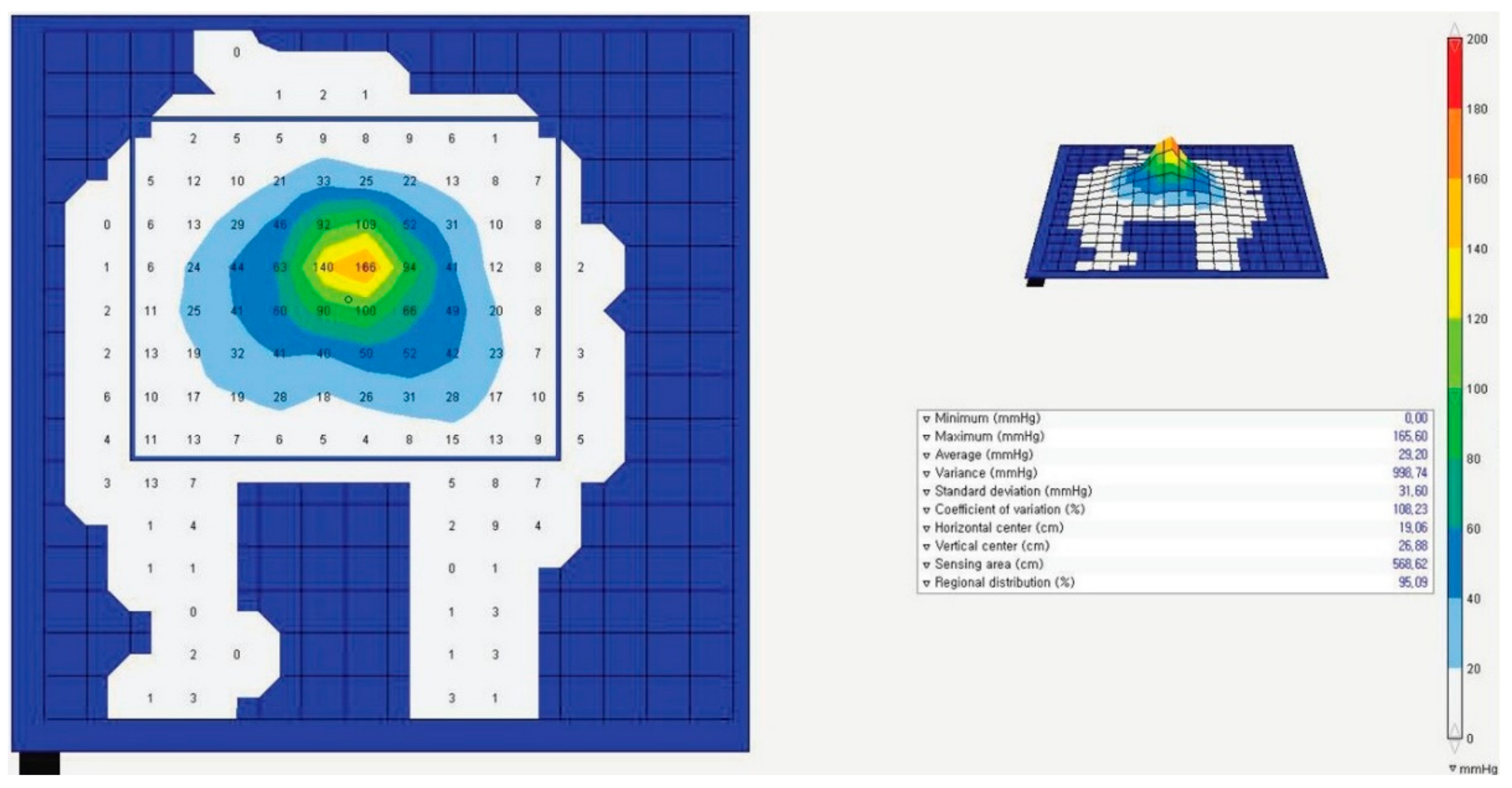 Ijerph 18 02640 g001 Ijerph 18 02640 g001