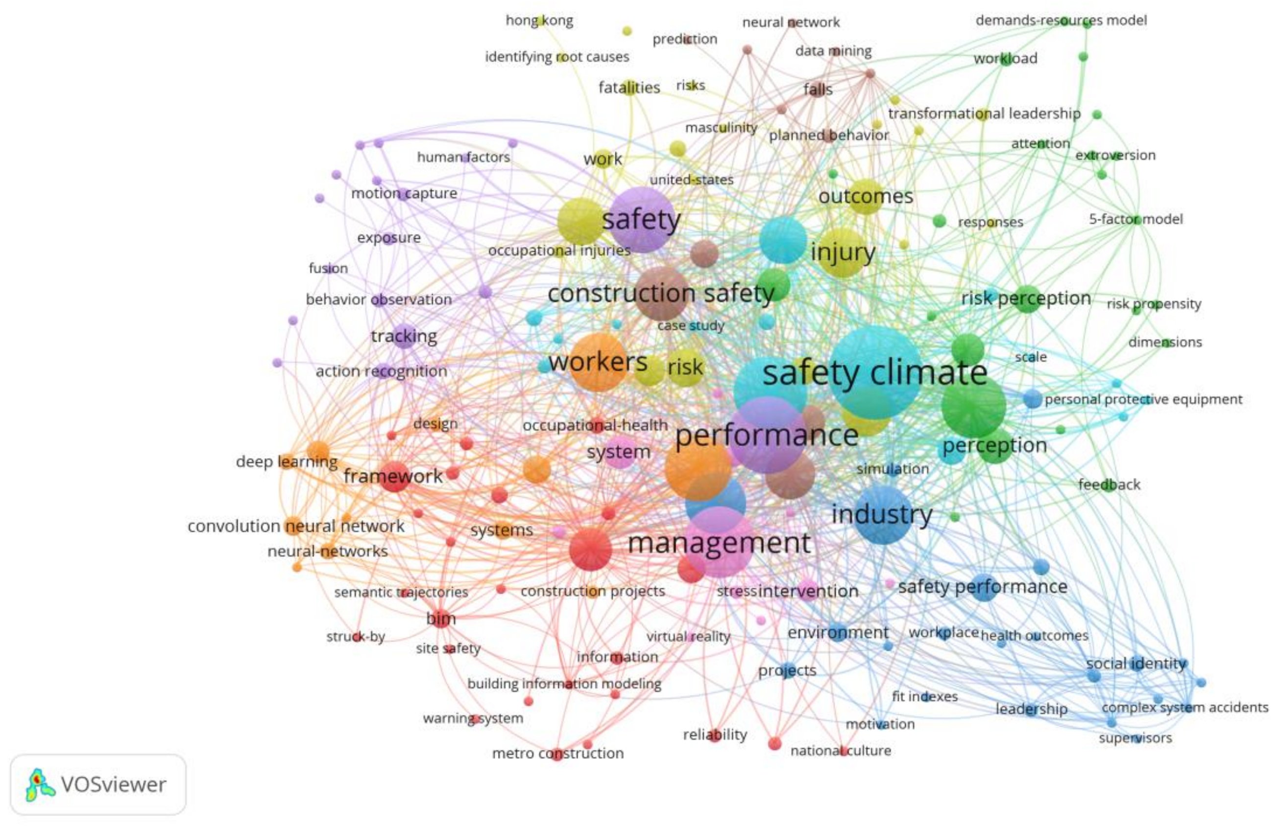 Ijerph 18 02644 g004 Ijerph 18 02644 g004