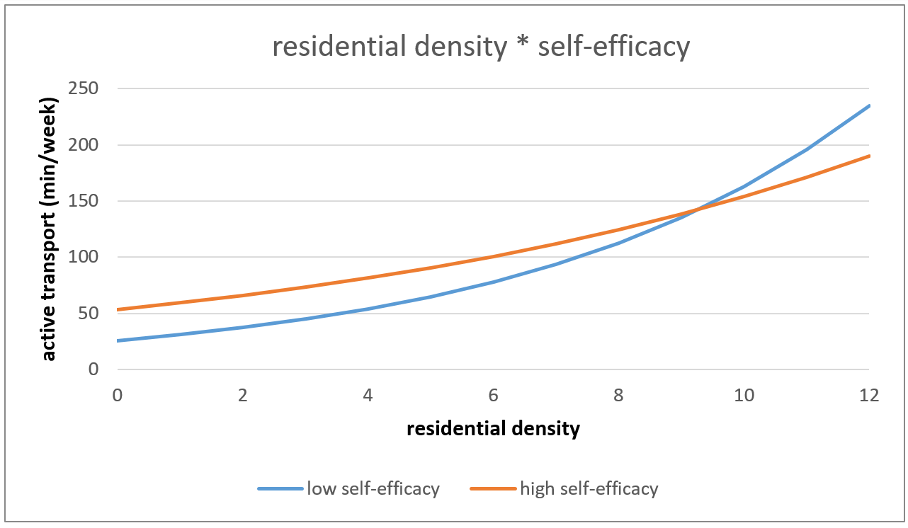 Ijerph 18 02647 g001