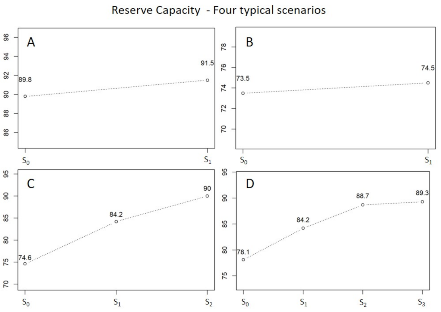 Ijerph 18 02649 g006 550