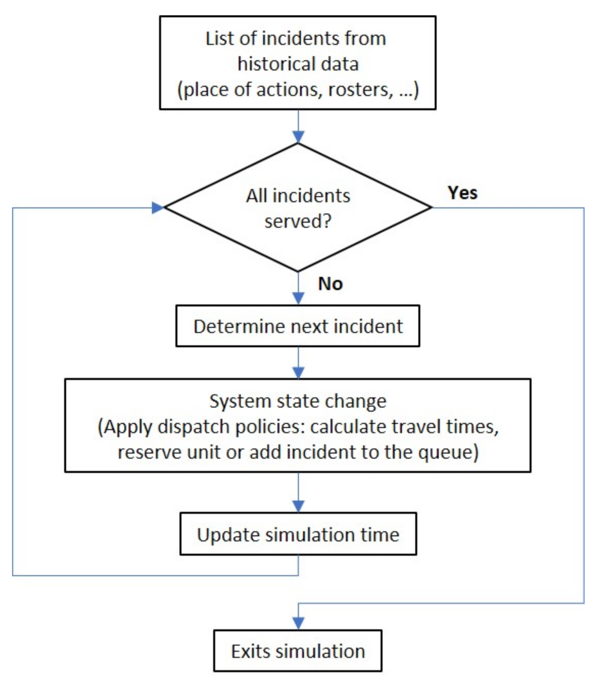 Ijerph 18 02649 g0a1 550