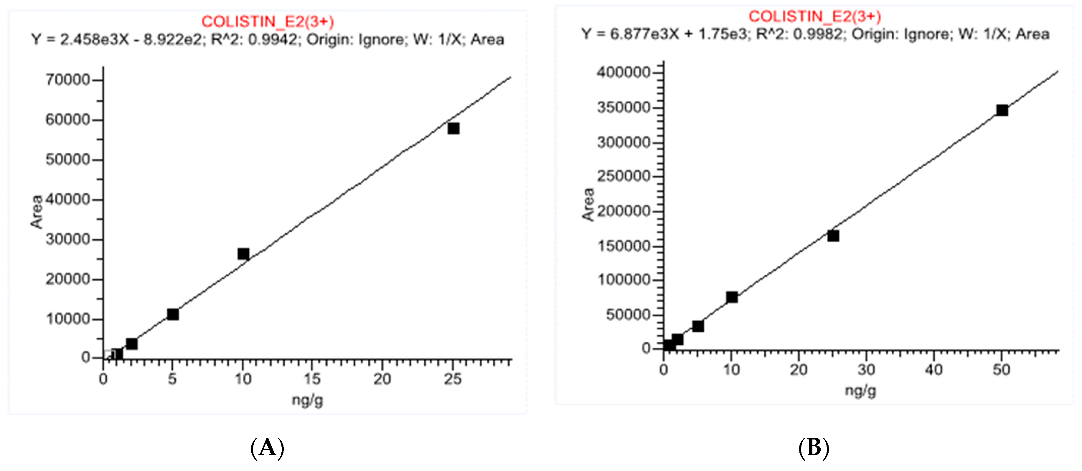 Ijerph 18 02651 g003 550