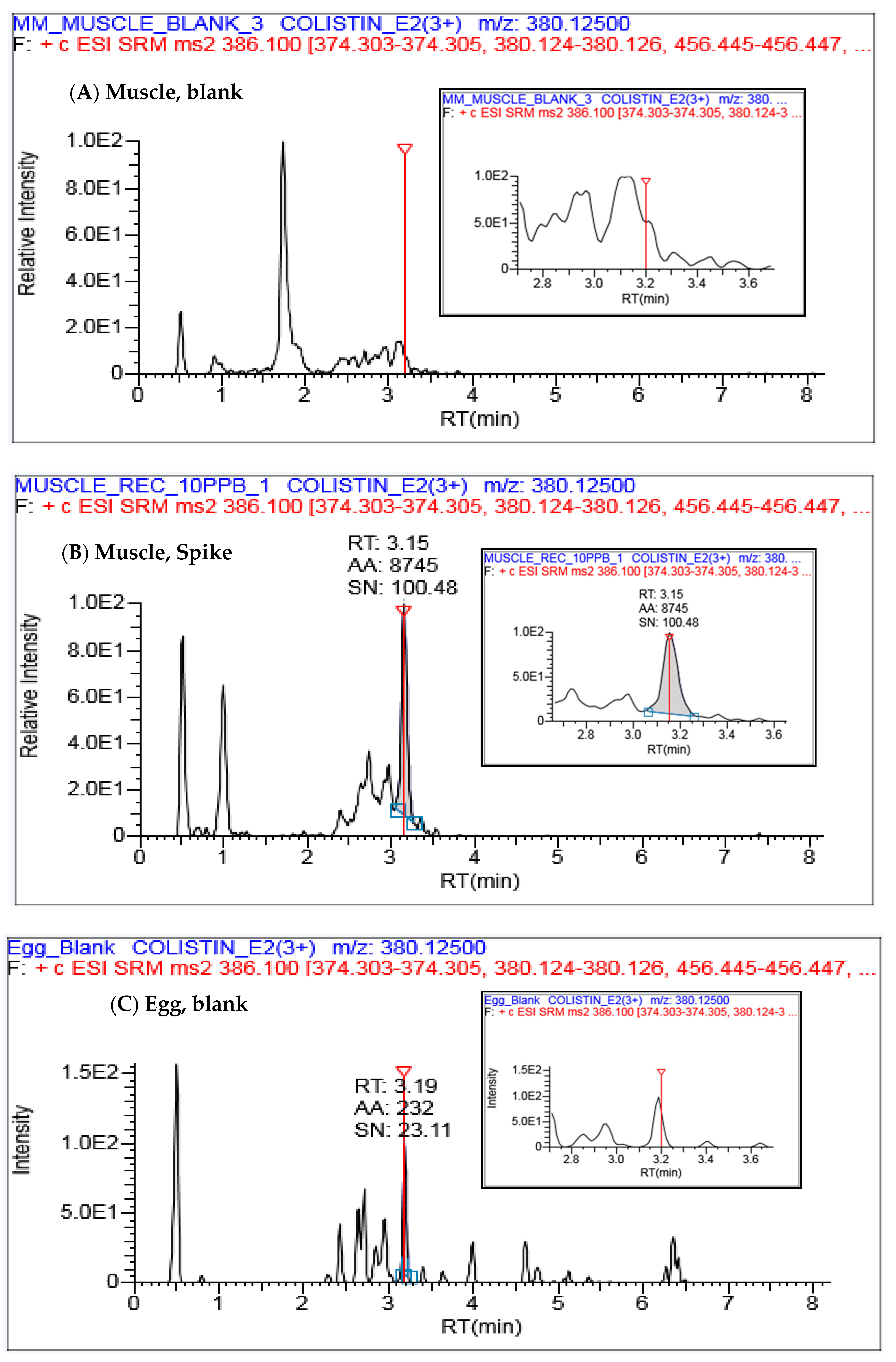 Ijerph 18 02651 g004a 550