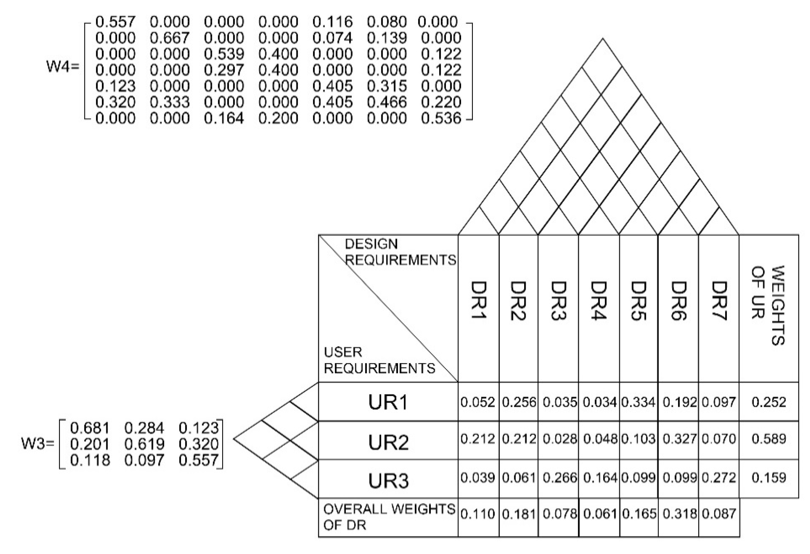 Ijerph 18 02653 g006 Ijerph 18 02653 g006