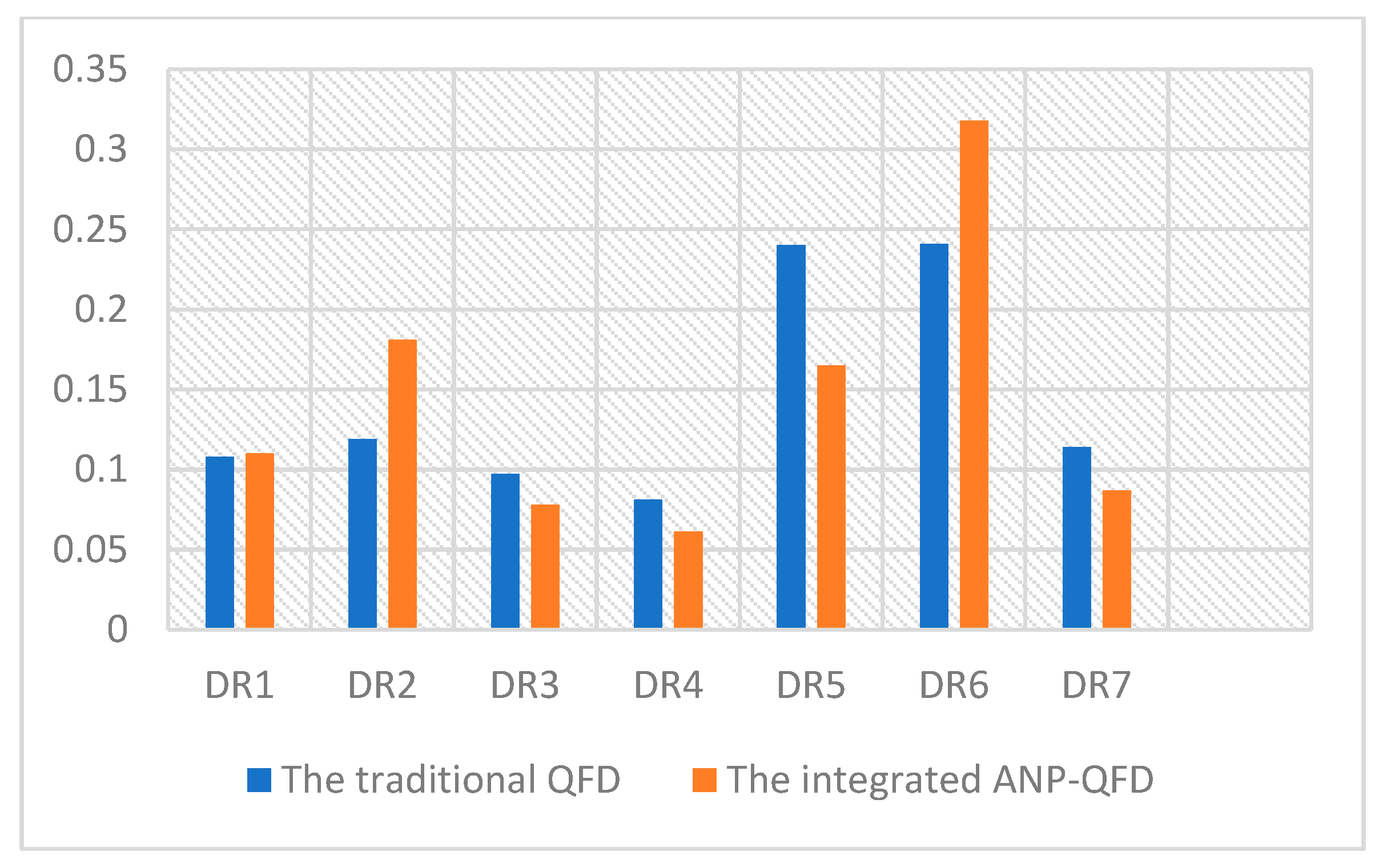 Ijerph 18 02653 g007 Ijerph 18 02653 g007