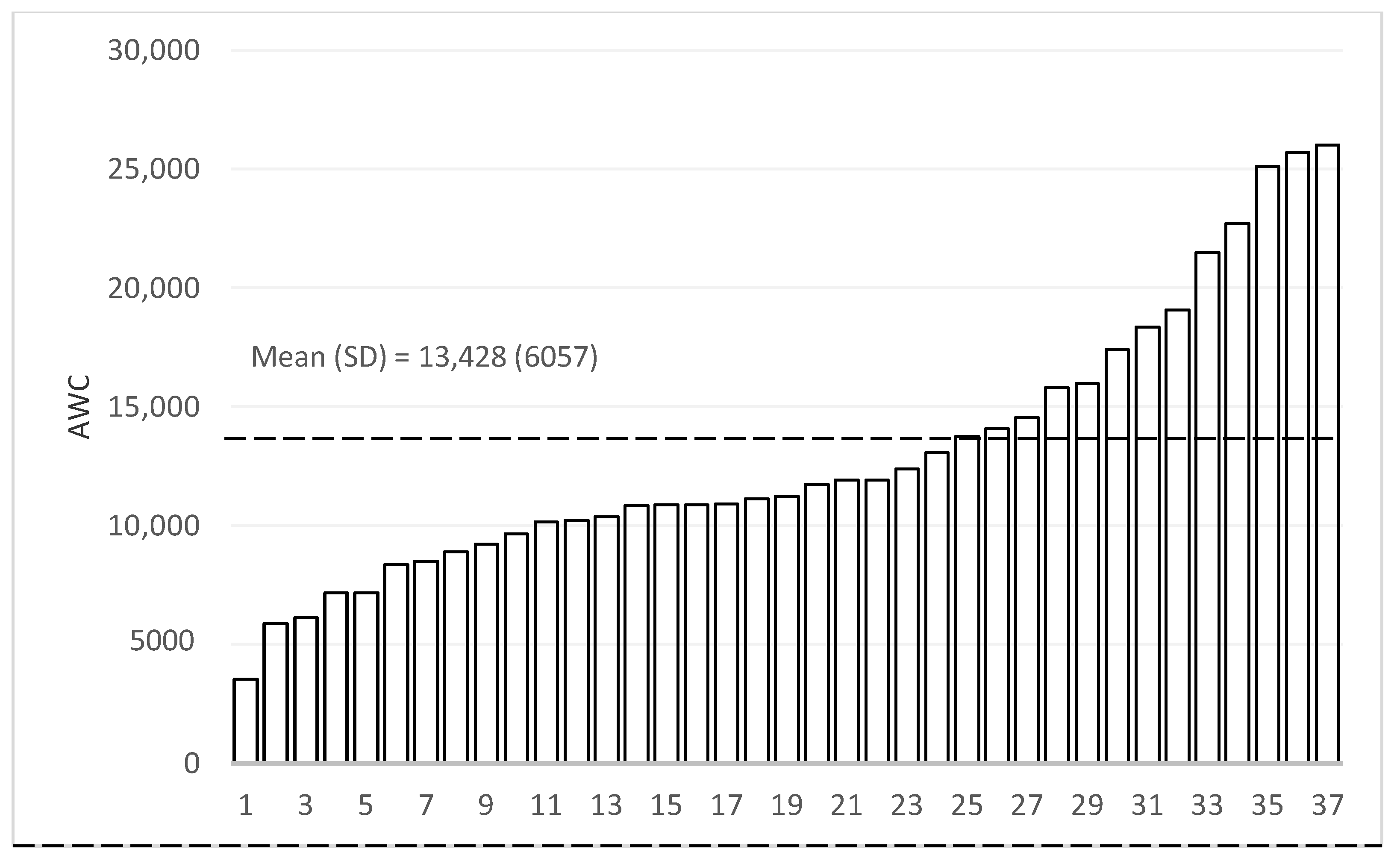 Ijerph 18 02671 g002 Ijerph 18 02671 g002