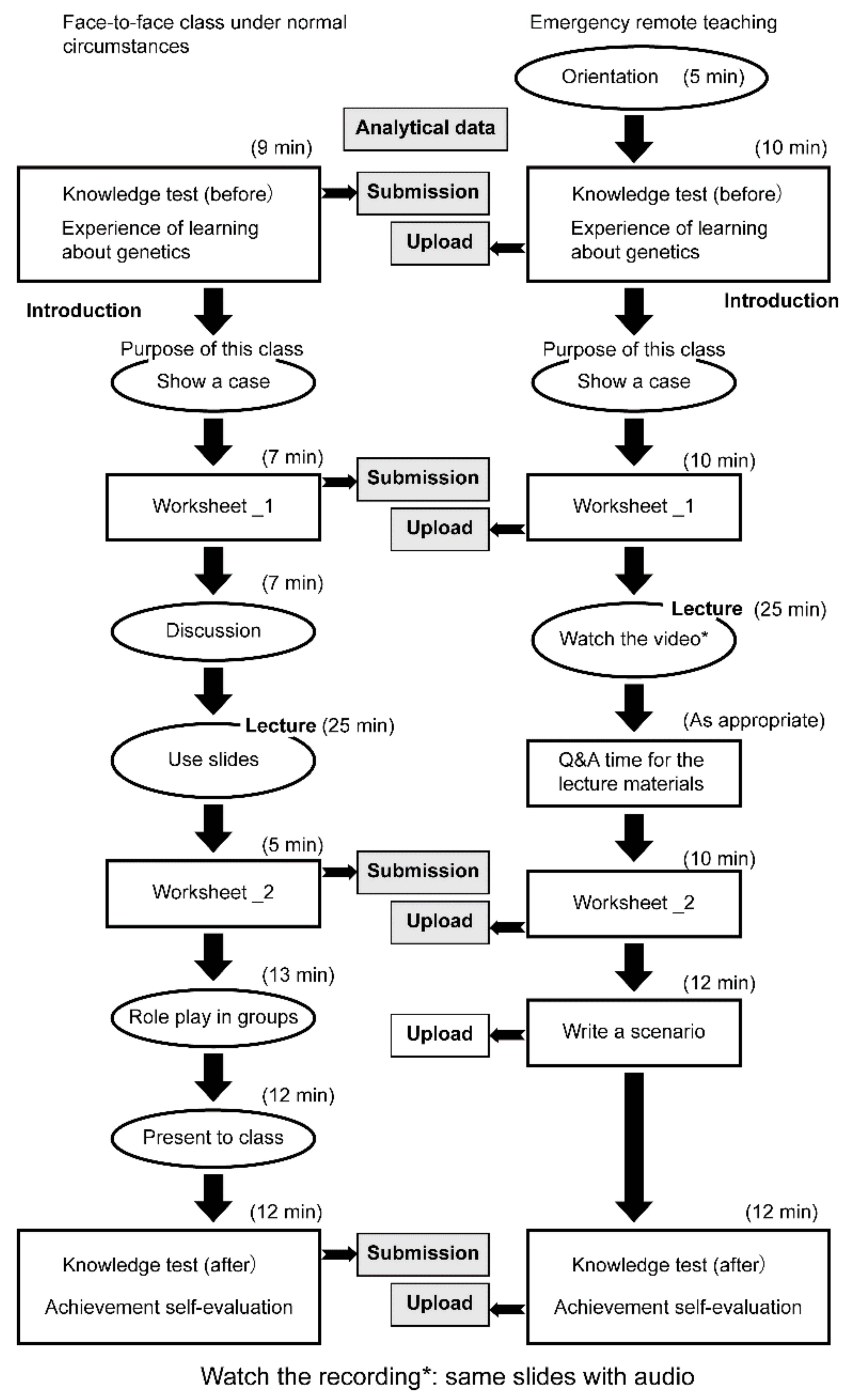 Ijerph 18 02672 g001