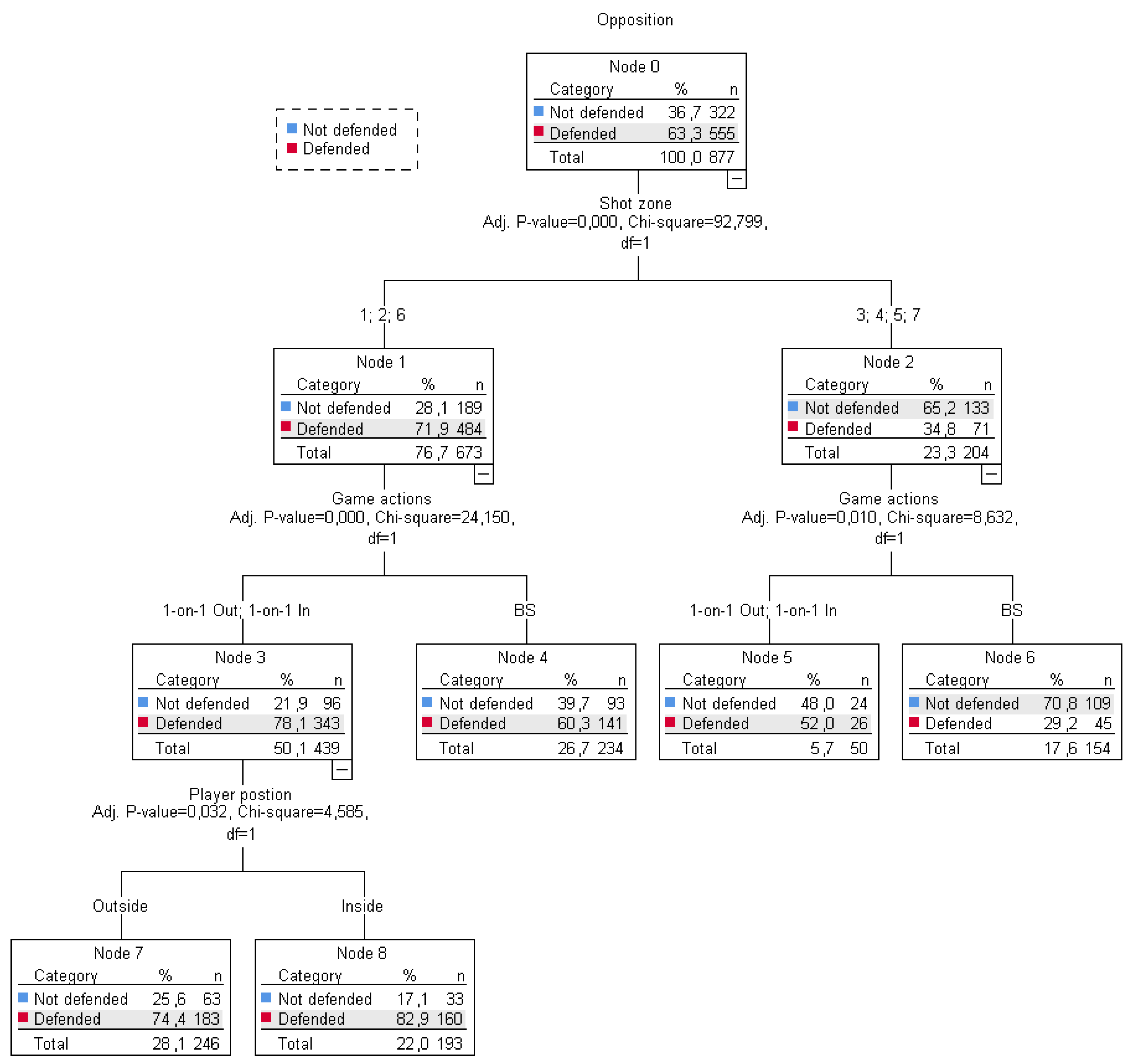 Ijerph 18 02676 g004