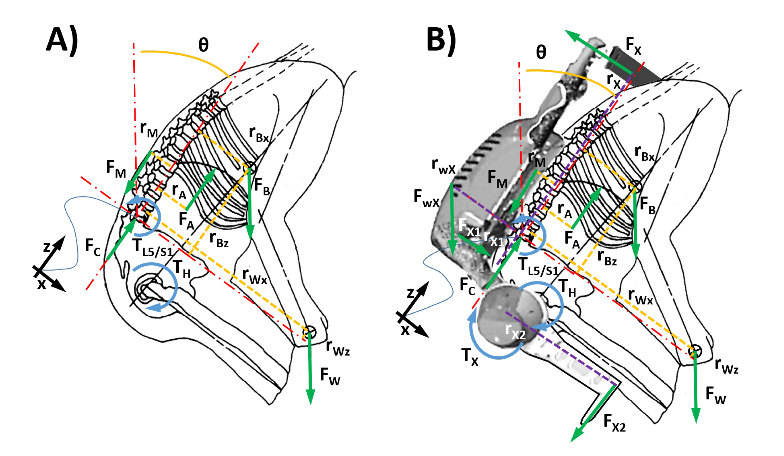 Ijerph 18 02677 g002