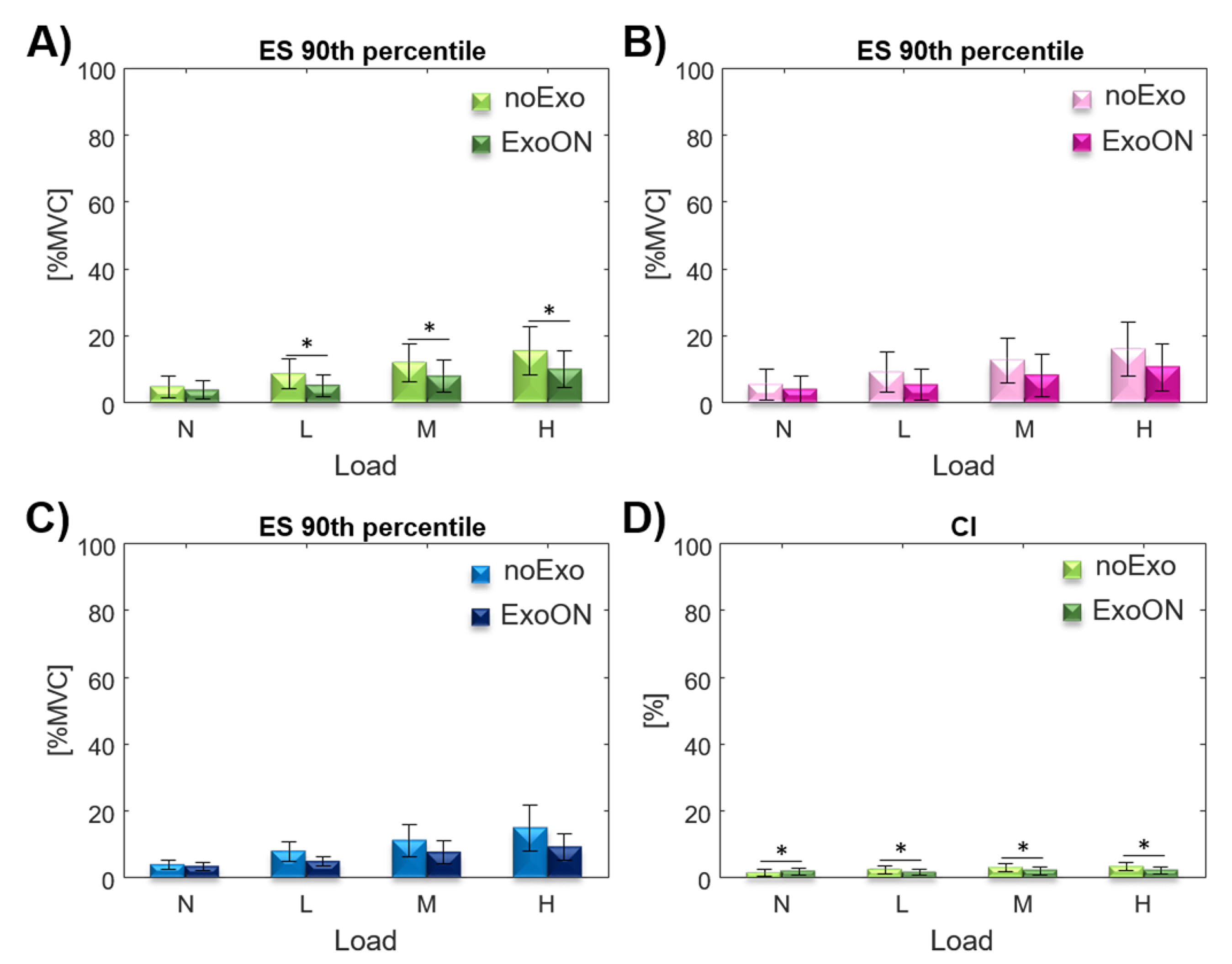 Ijerph 18 02677 g004