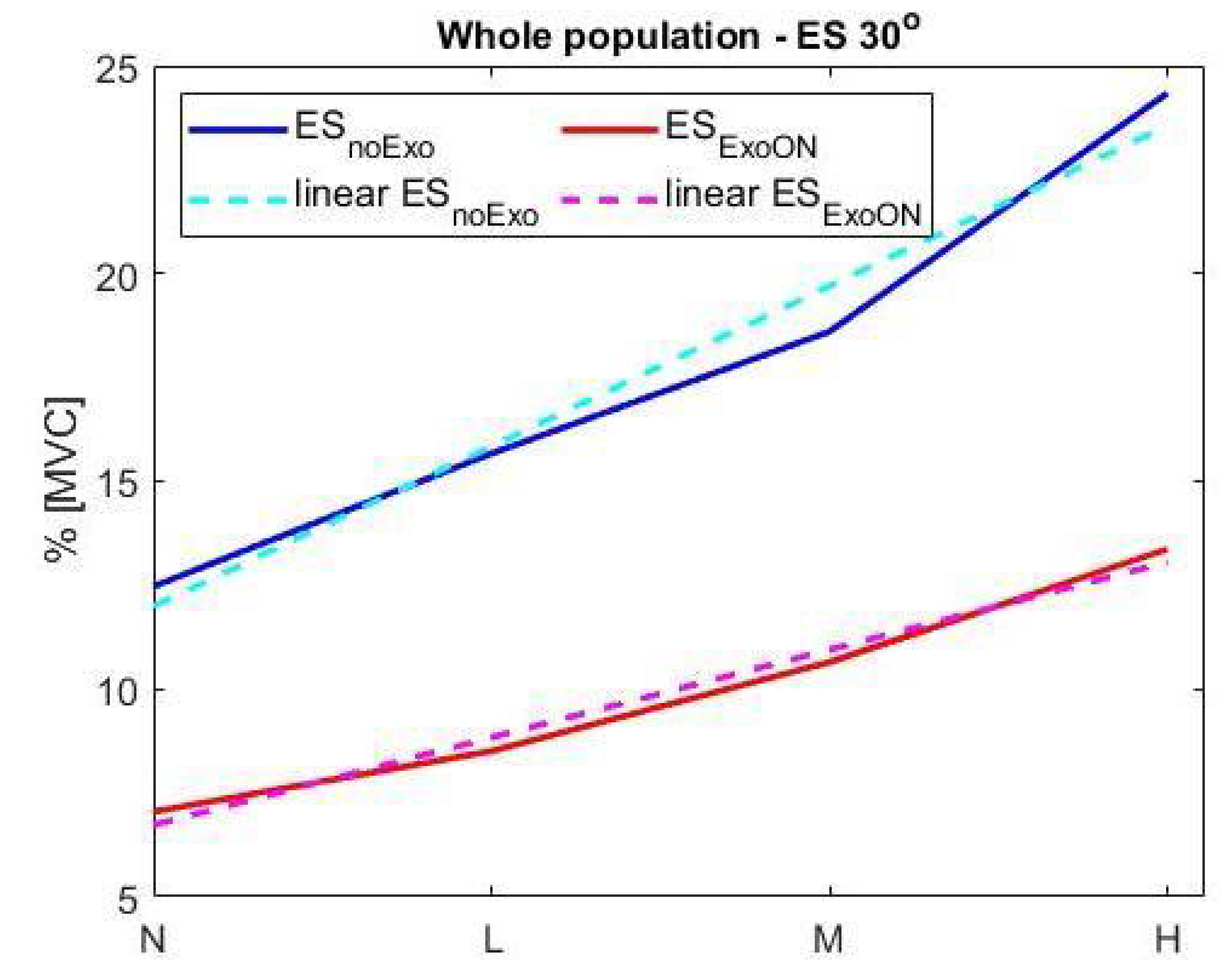 Ijerph 18 02677 g007