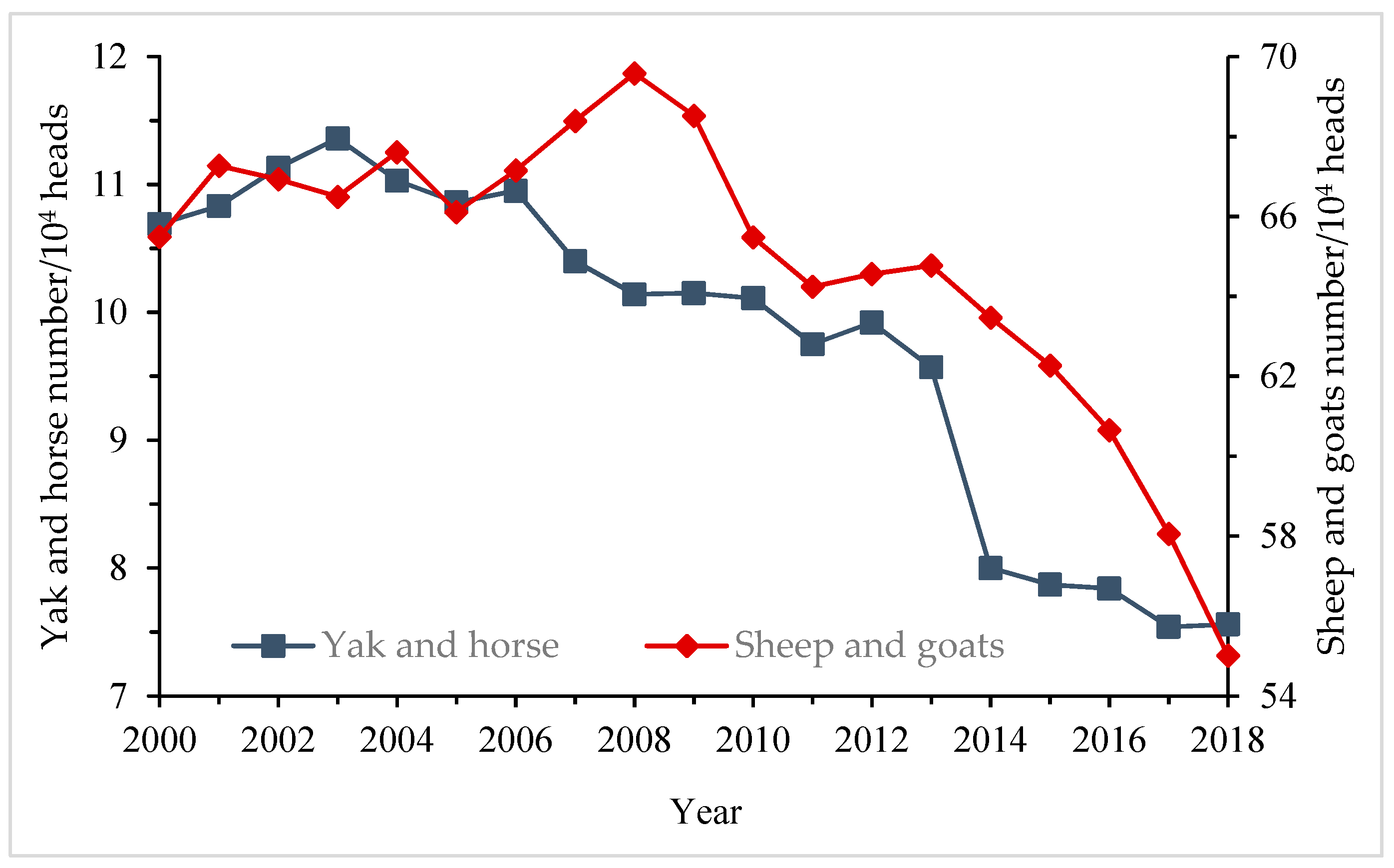Ijerph 18 02682 g009