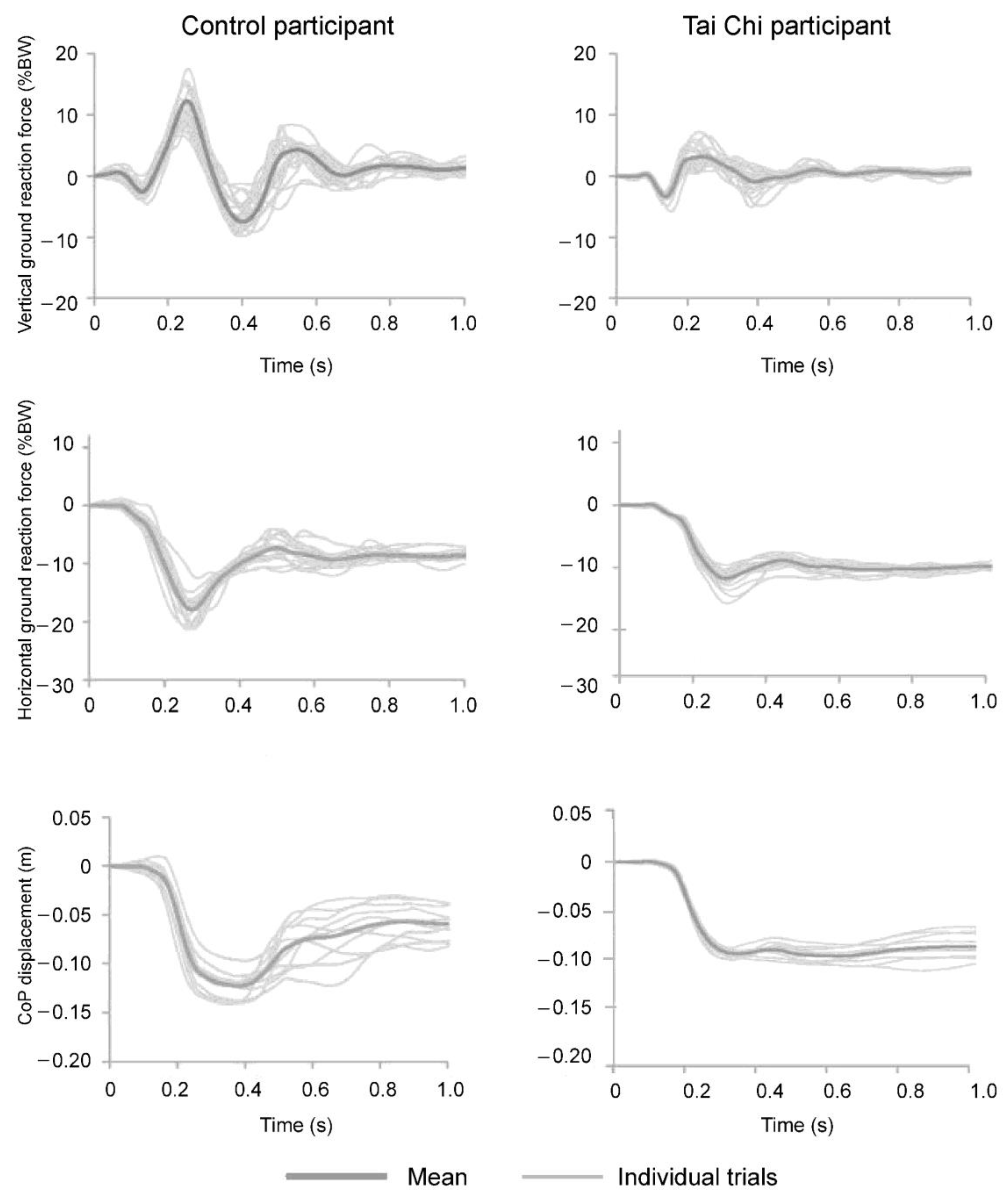 Ijerph 18 02692 g002 Ijerph 18 02692 g002
