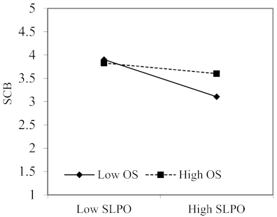 Ijerph 18 02700 g004
