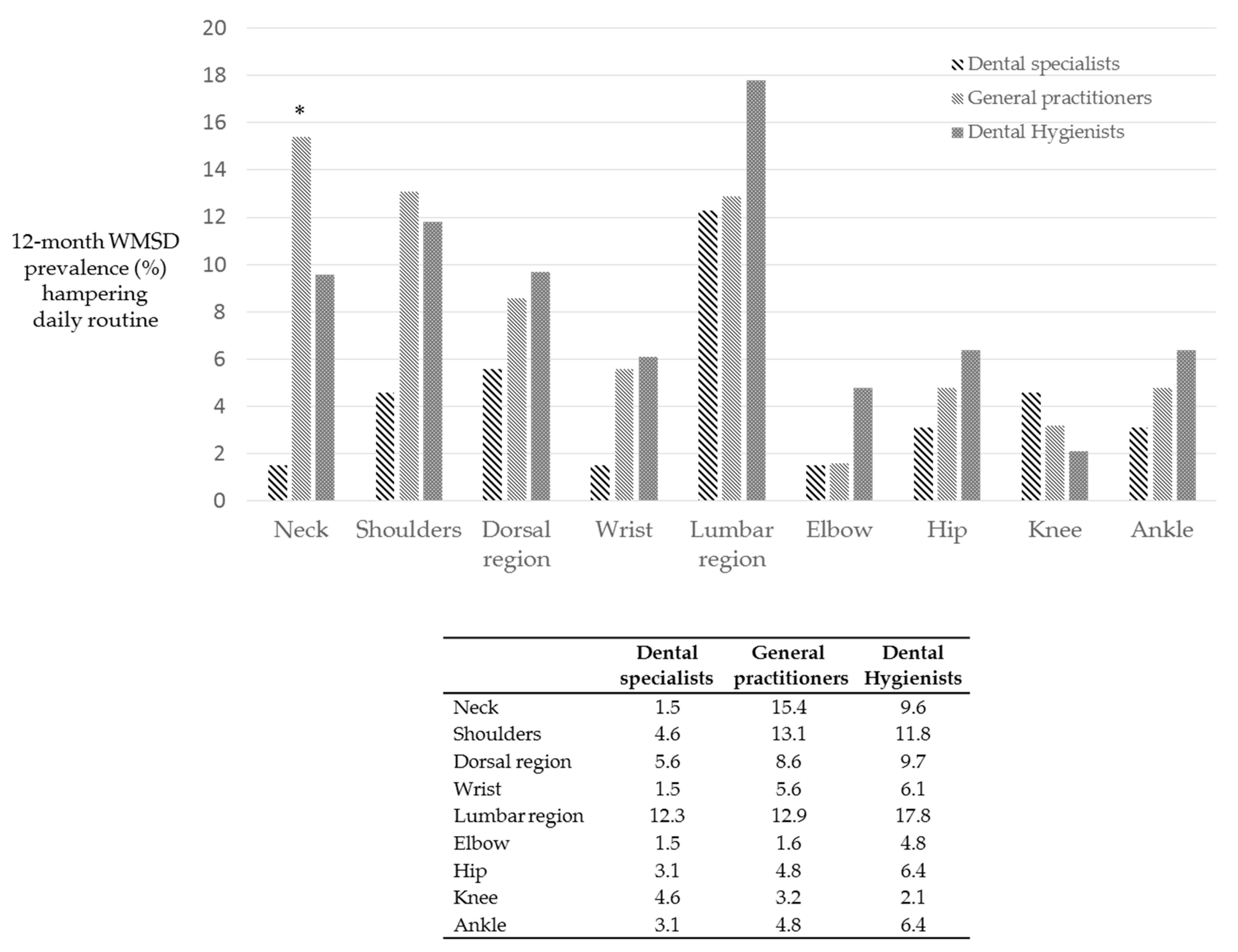 Ijerph 18 02705 g006 Ijerph 18 02705 g006