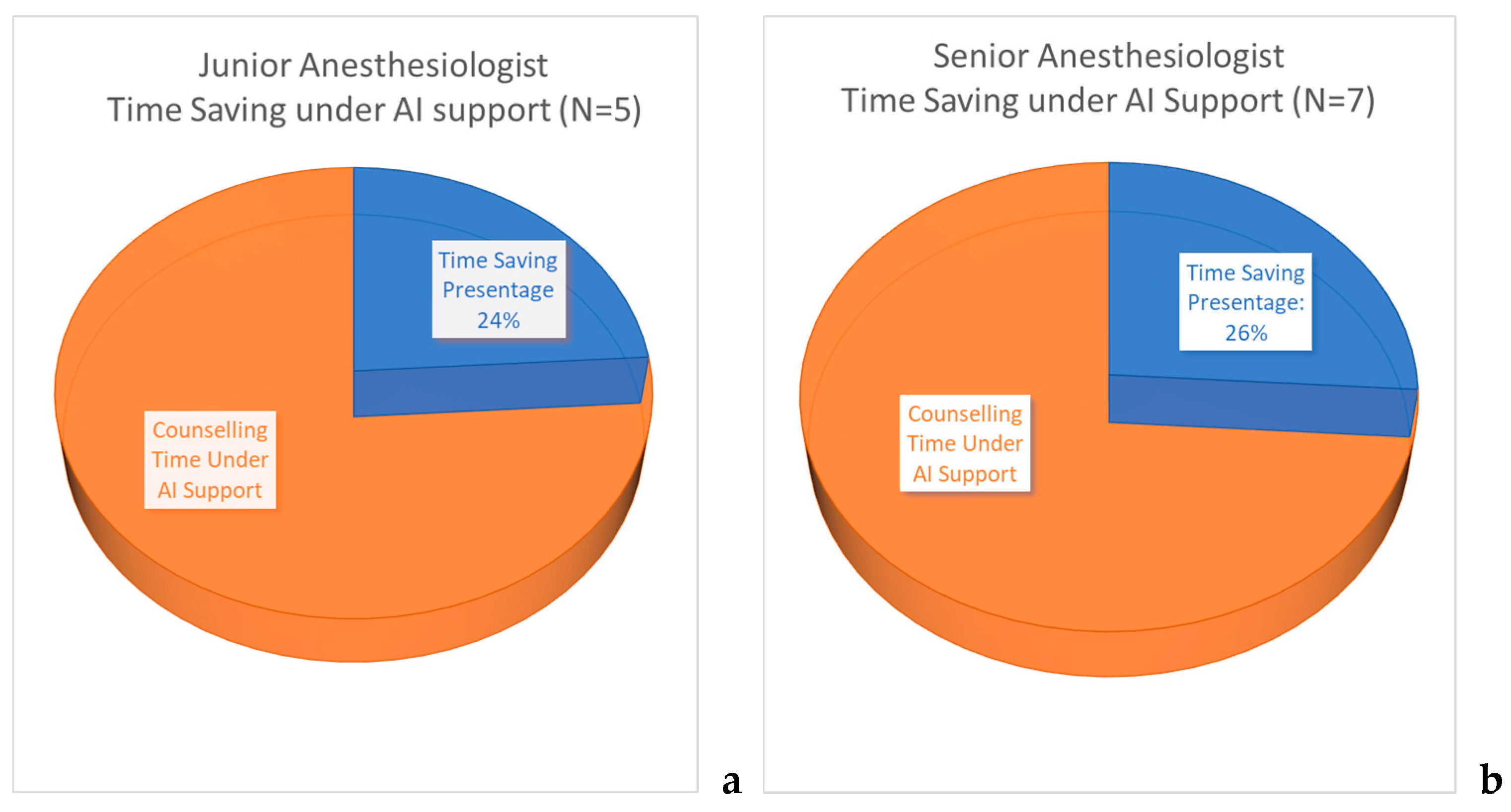 Ijerph 18 02713 g004