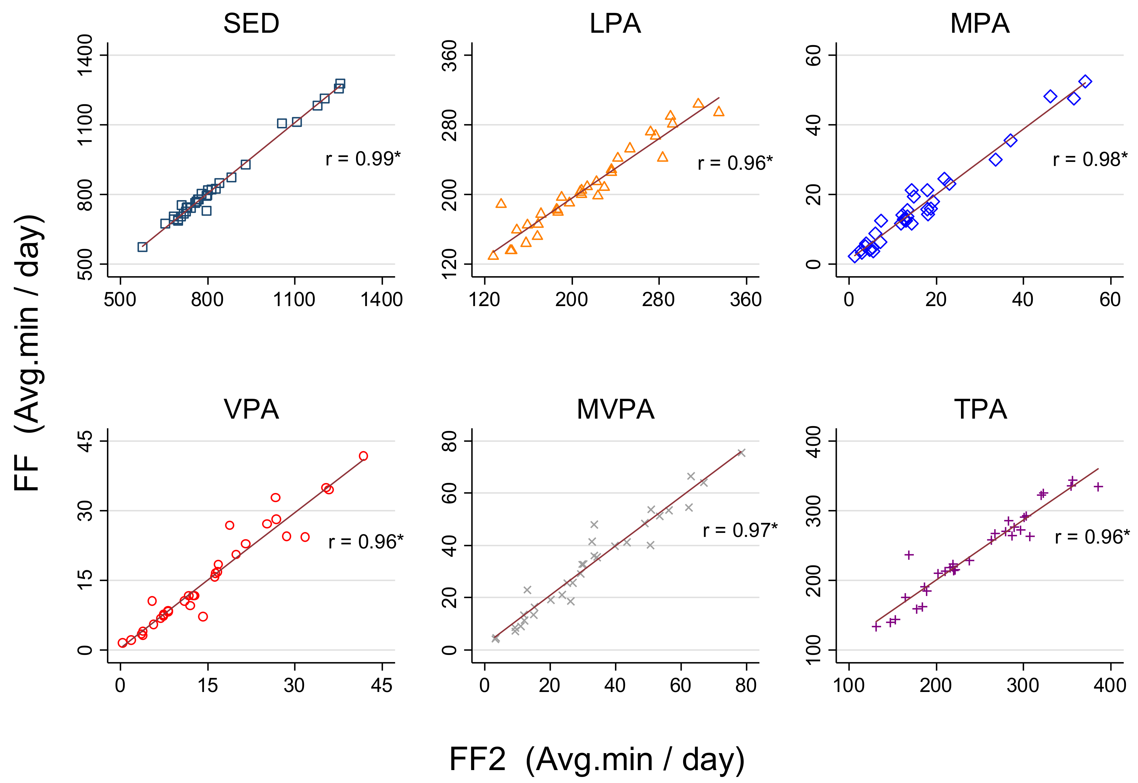 Ijerph 18 02716 g001