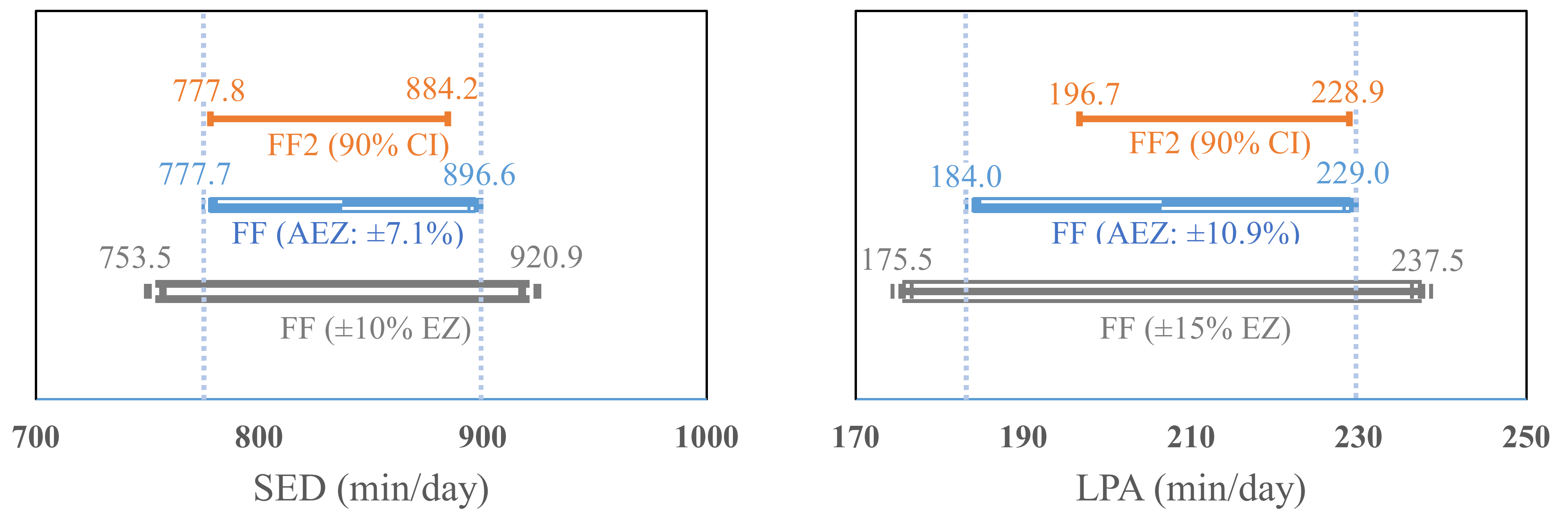 Ijerph 18 02716 g003a