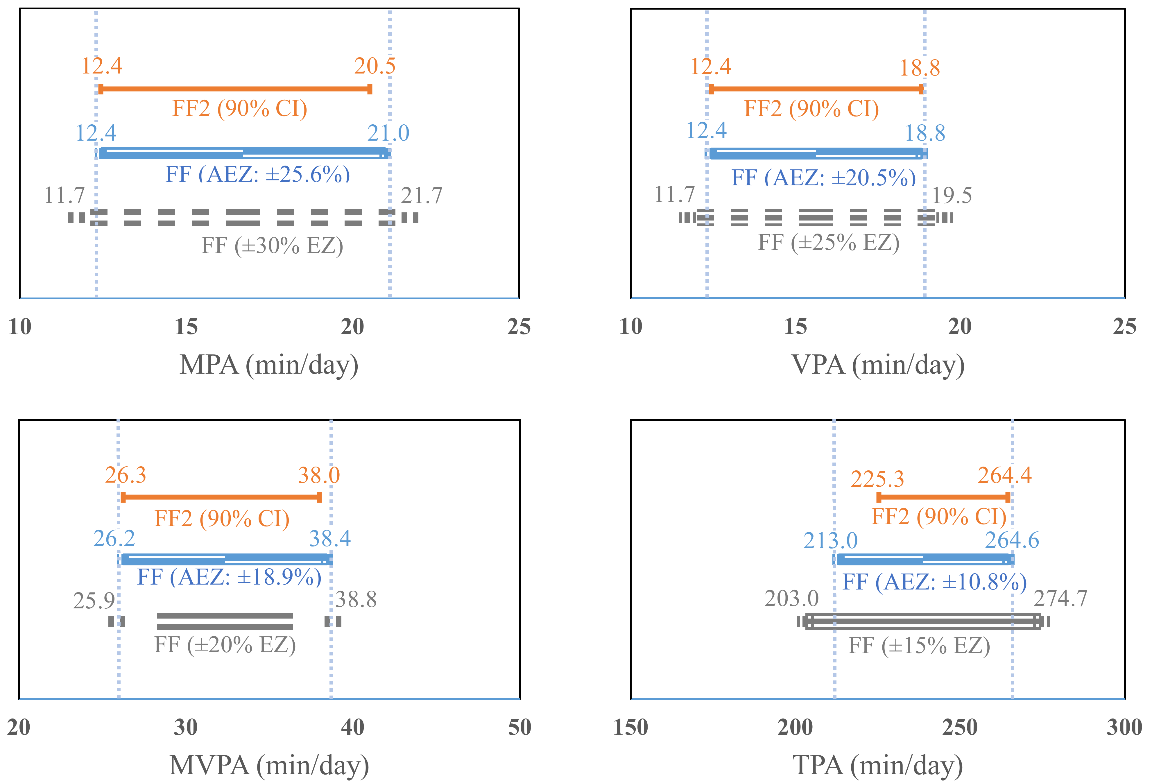 Ijerph 18 02716 g003b