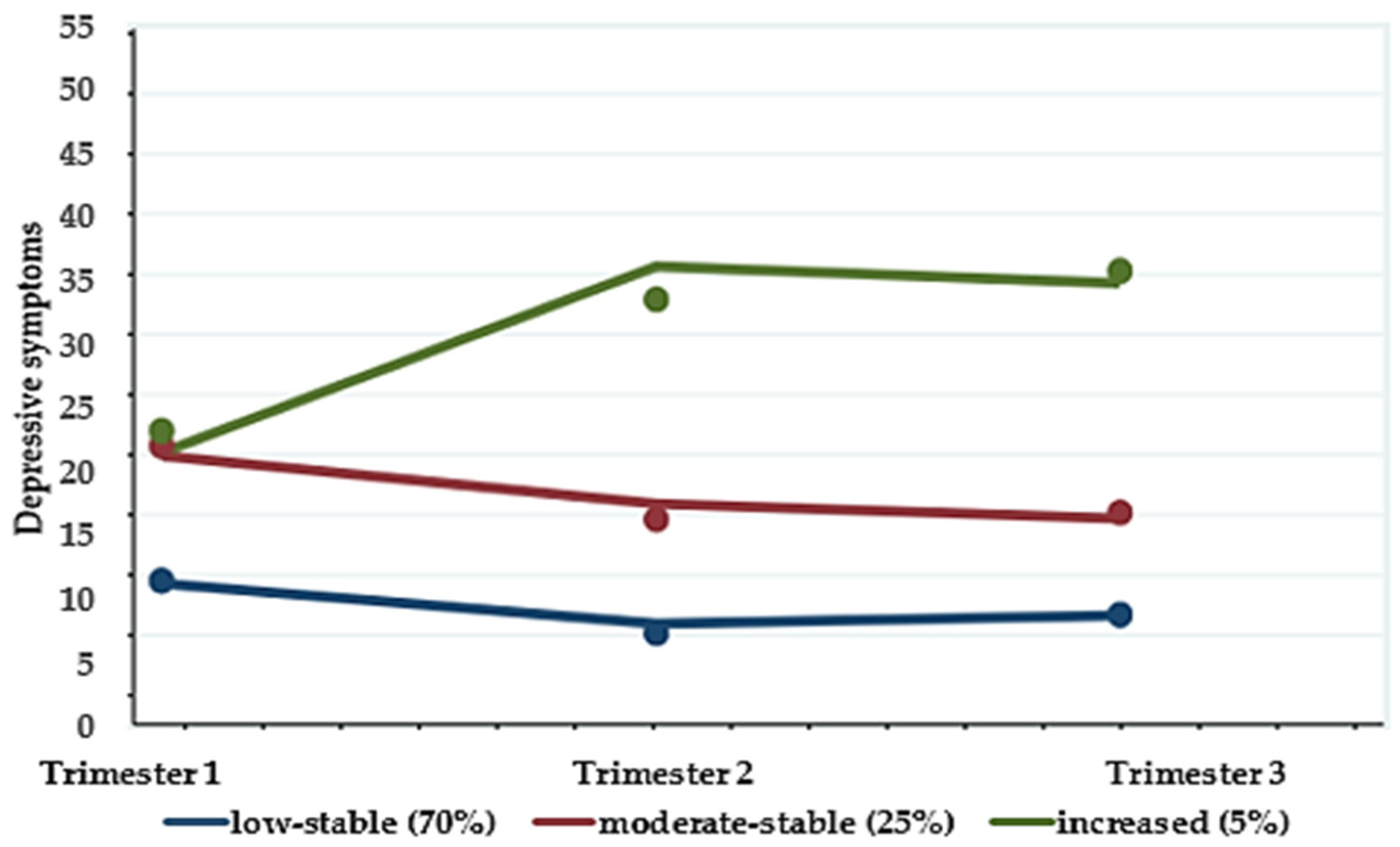 Ijerph 18 02733 g001