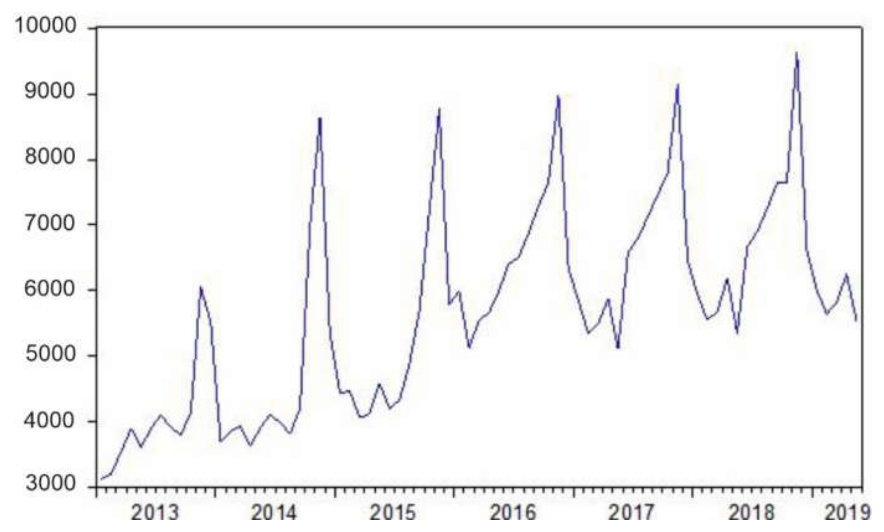 Ijerph 18 02740 g001
