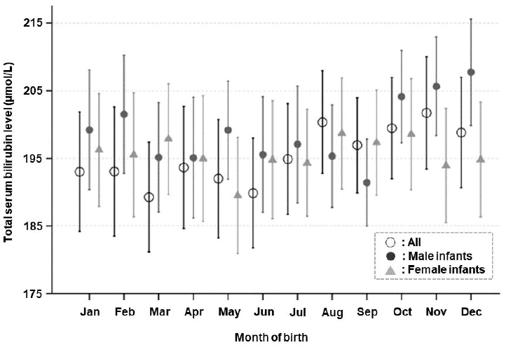 Ijerph 18 02763 g002