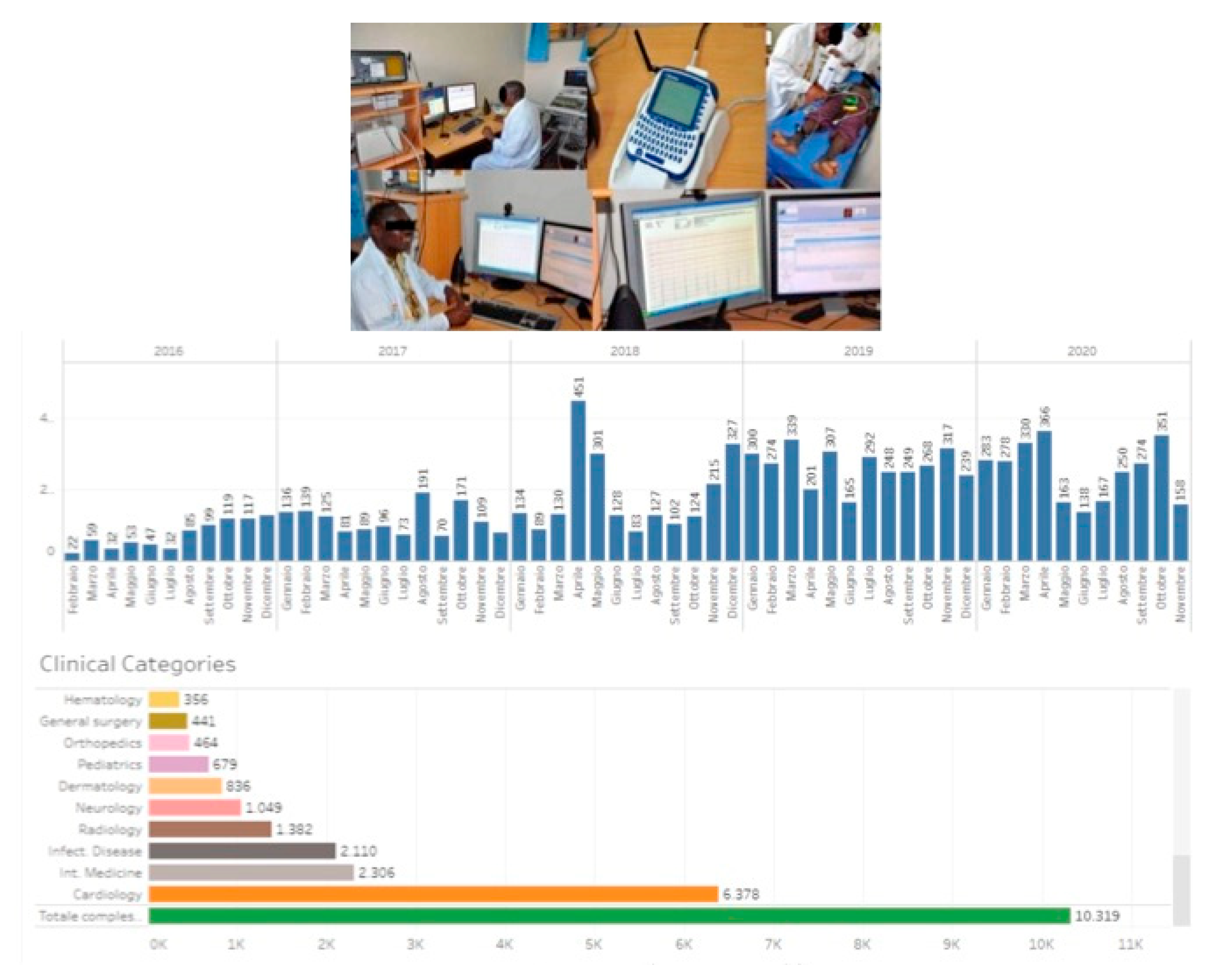 Ijerph 18 02766 g010 Ijerph 18 02766 g010
