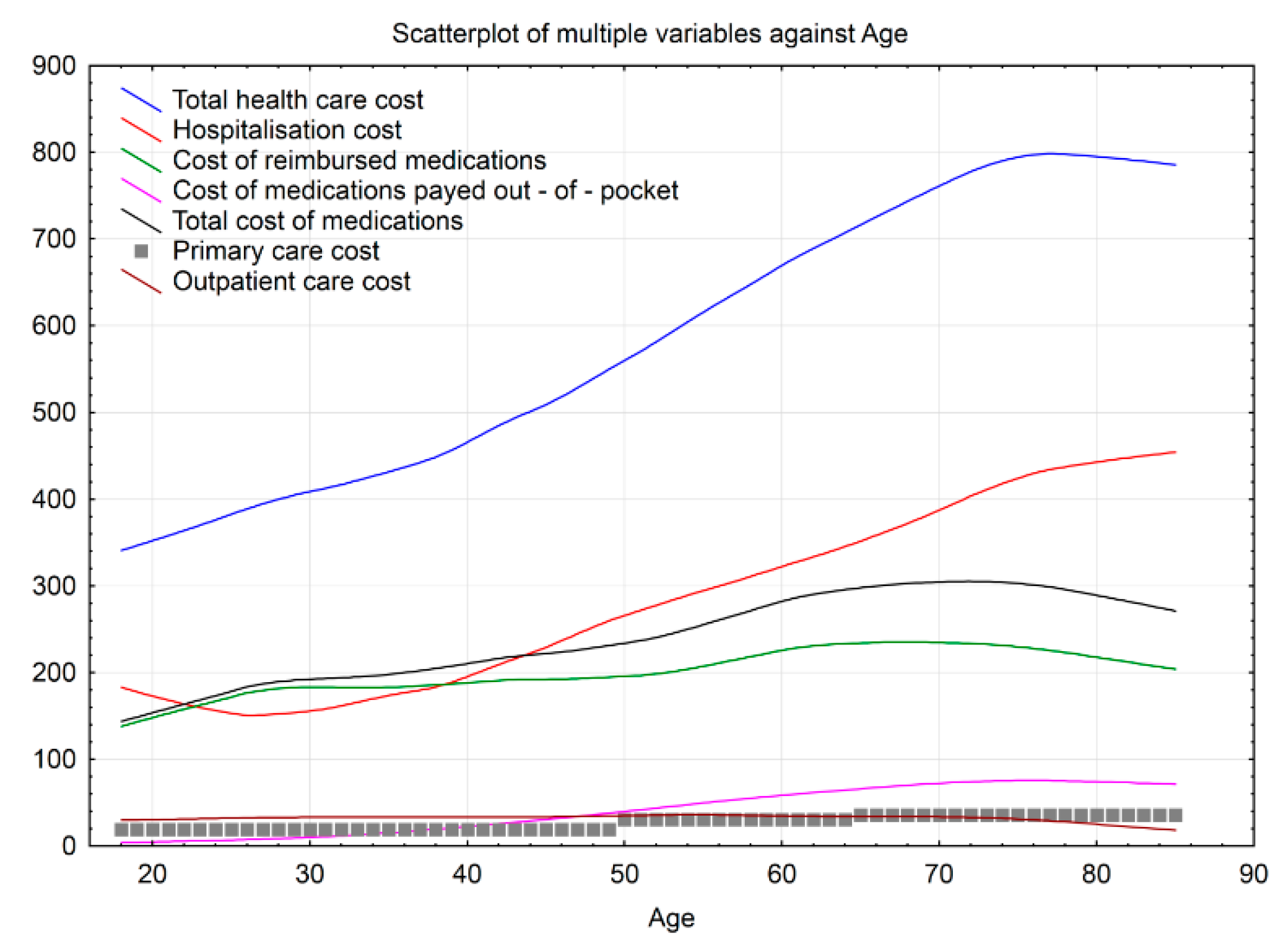 Ijerph 18 02767 g001