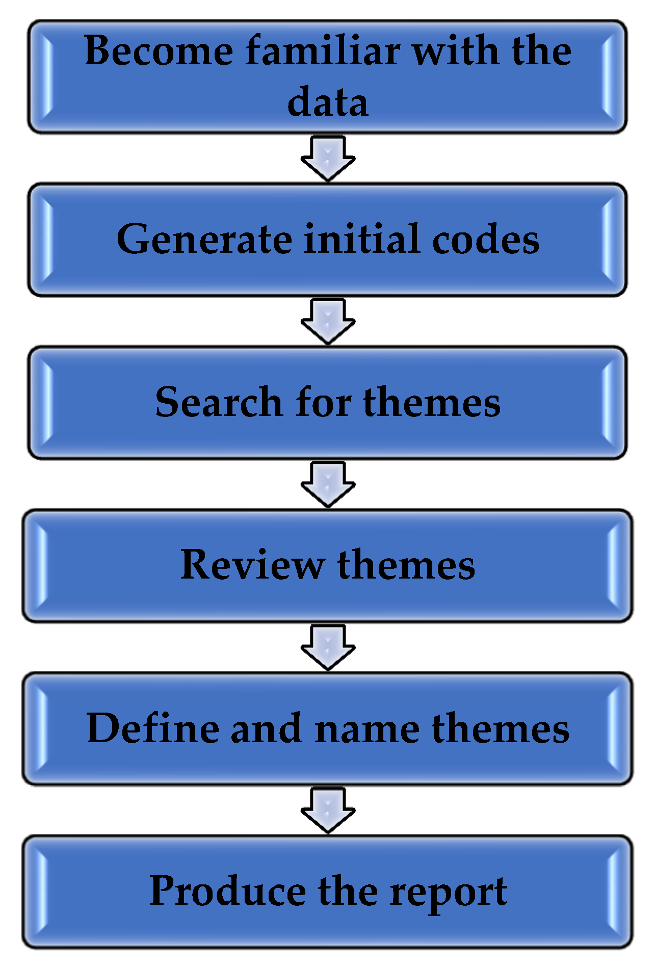 Ijerph 18 02768 g001