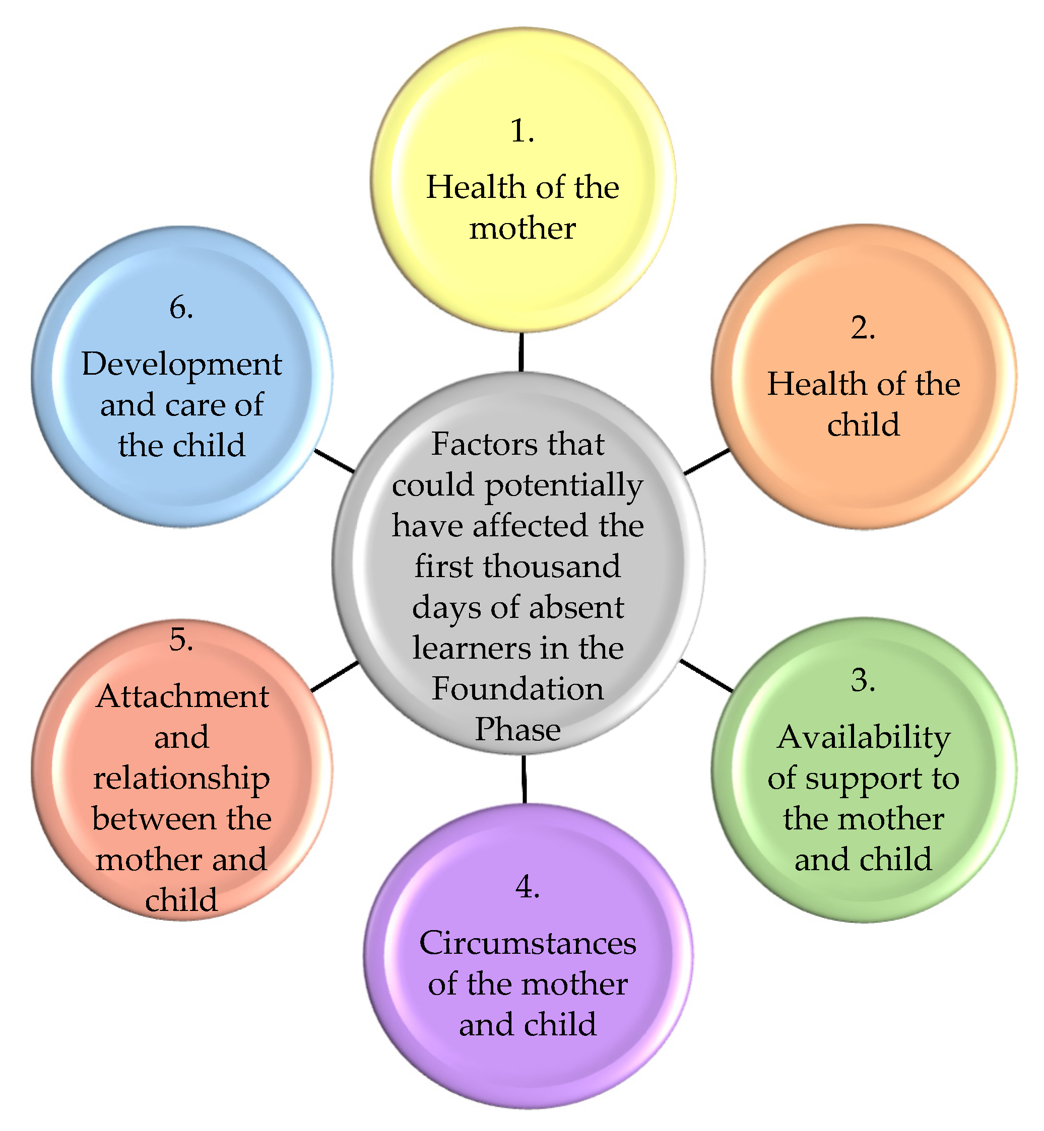 Ijerph 18 02768 g002