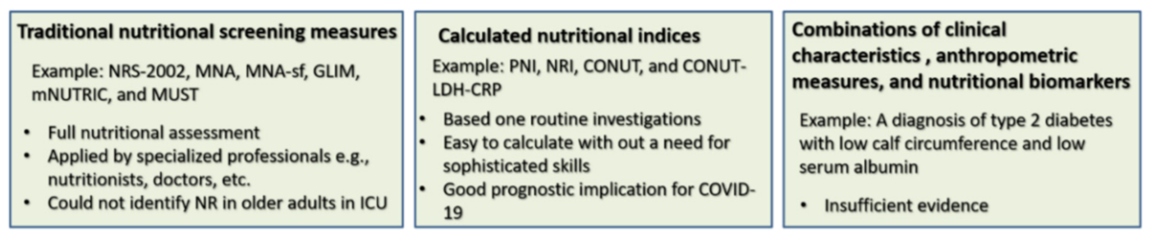 Ijerph 18 02772 g001
