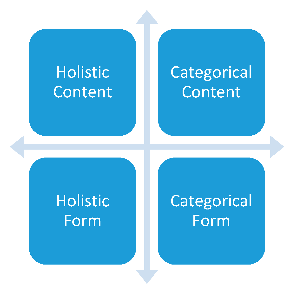 Ijerph 18 02773 g001