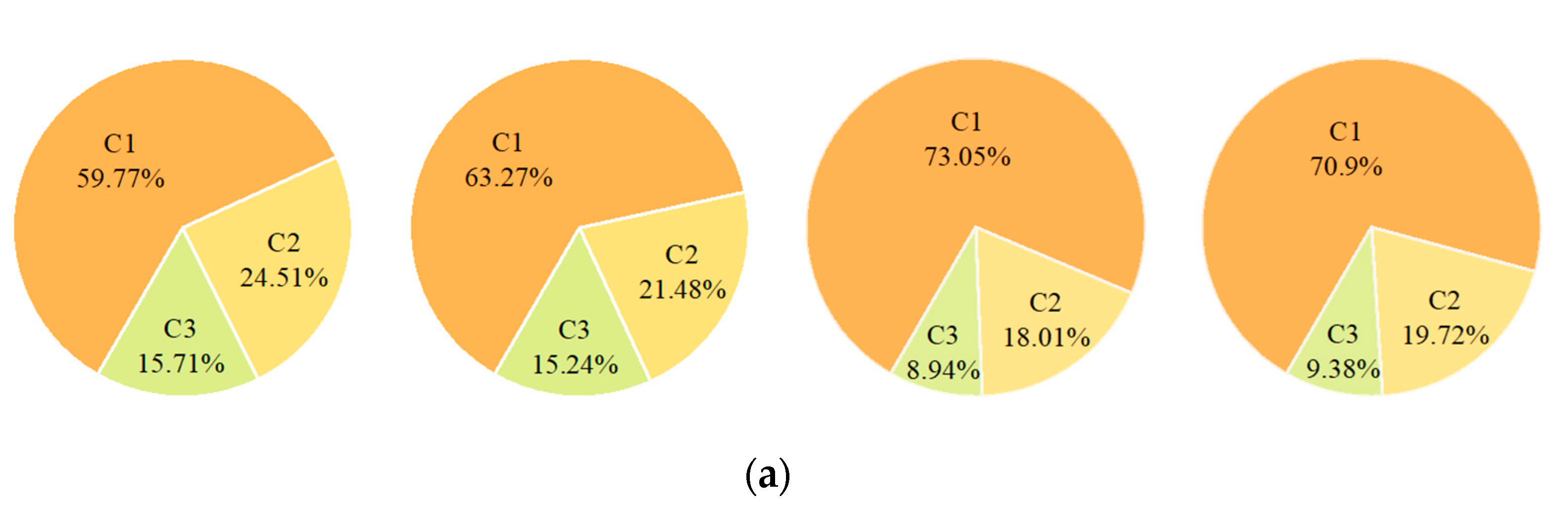 Ijerph 18 02789 g003a