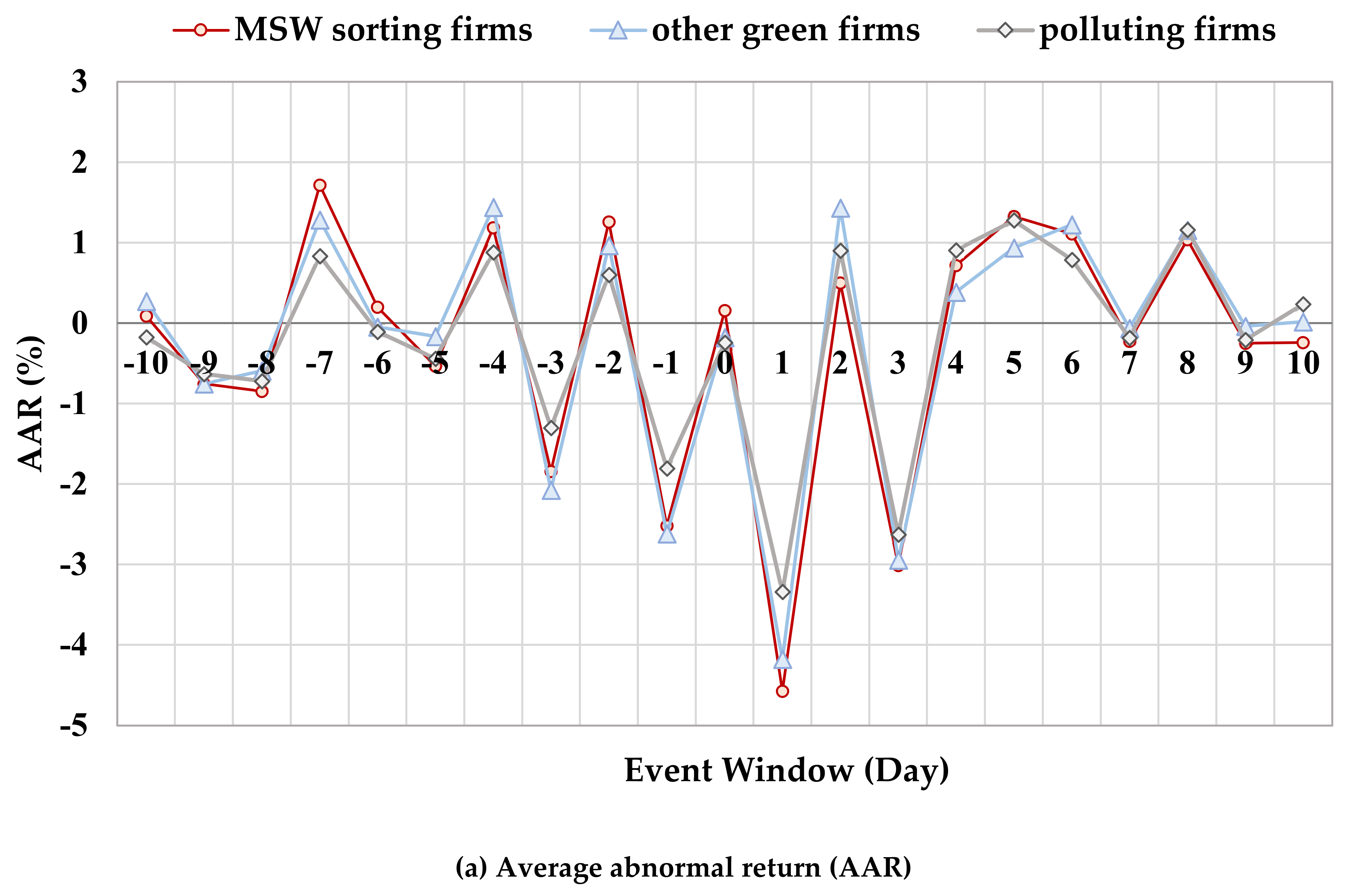 Ijerph 18 02799 g001a Ijerph 18 02799 g001a