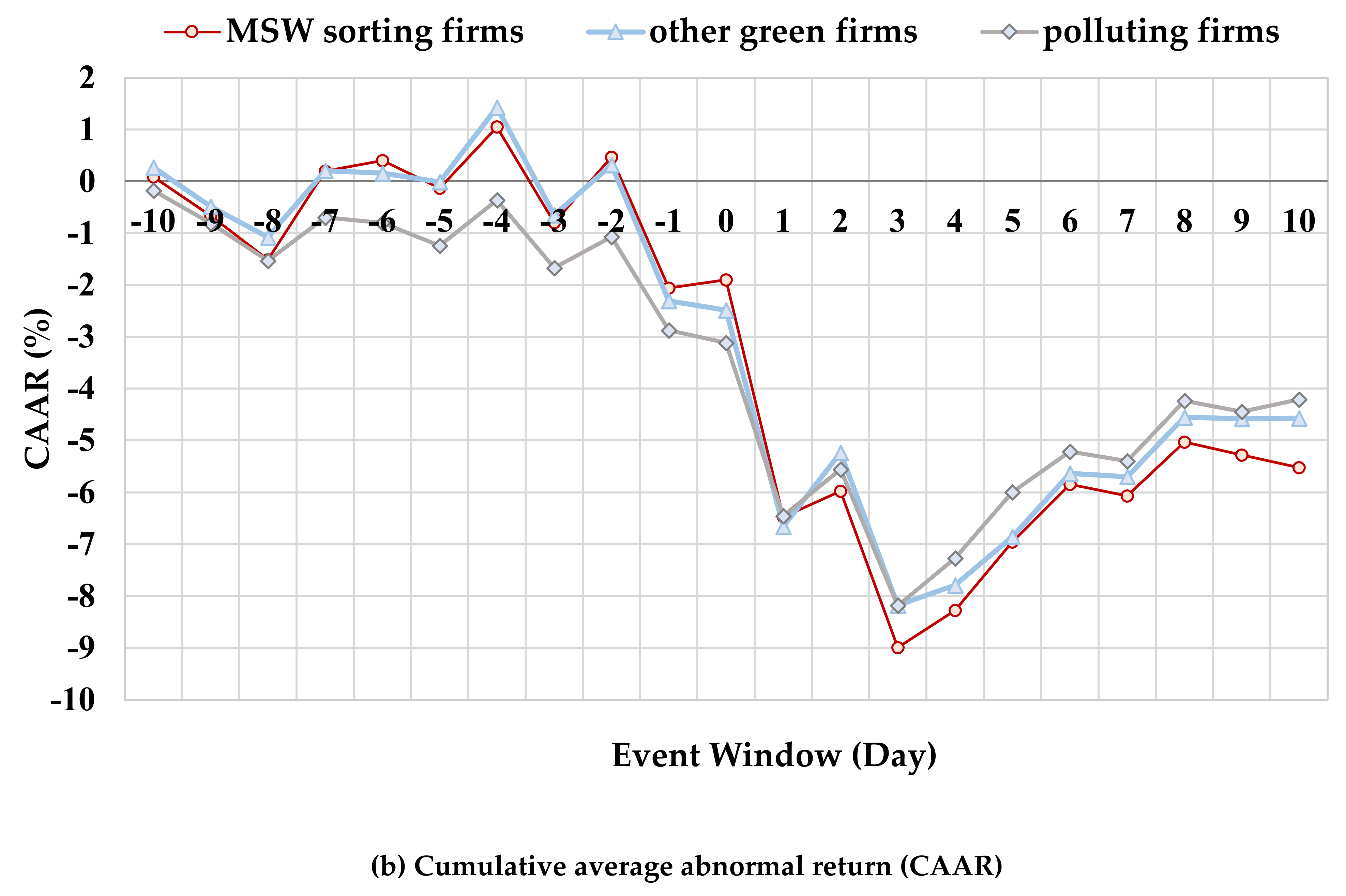 Ijerph 18 02799 g001b Ijerph 18 02799 g001b