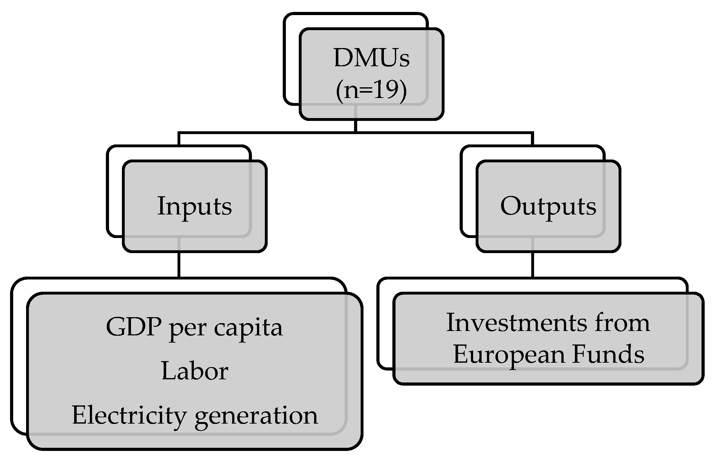 Ijerph 18 02800 g001