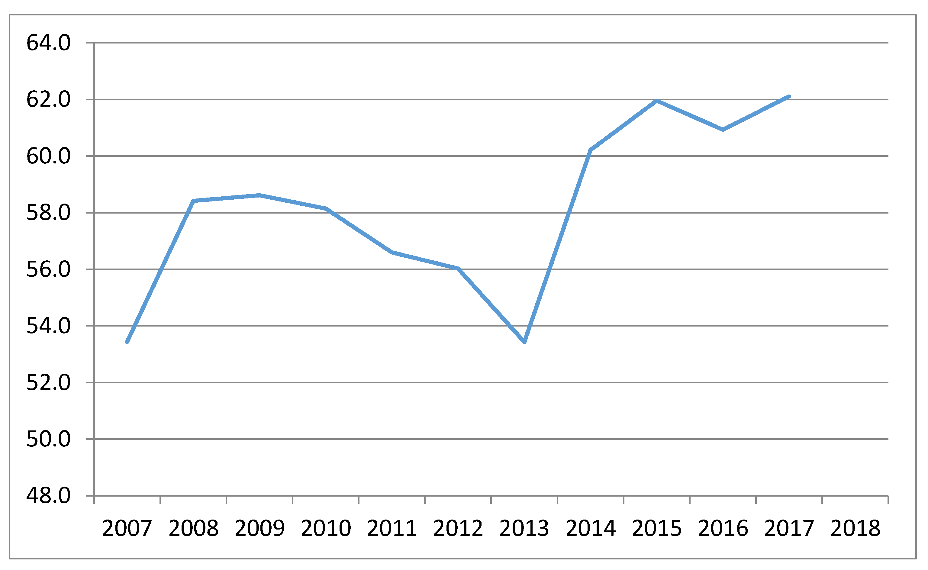 Ijerph 18 02800 g002