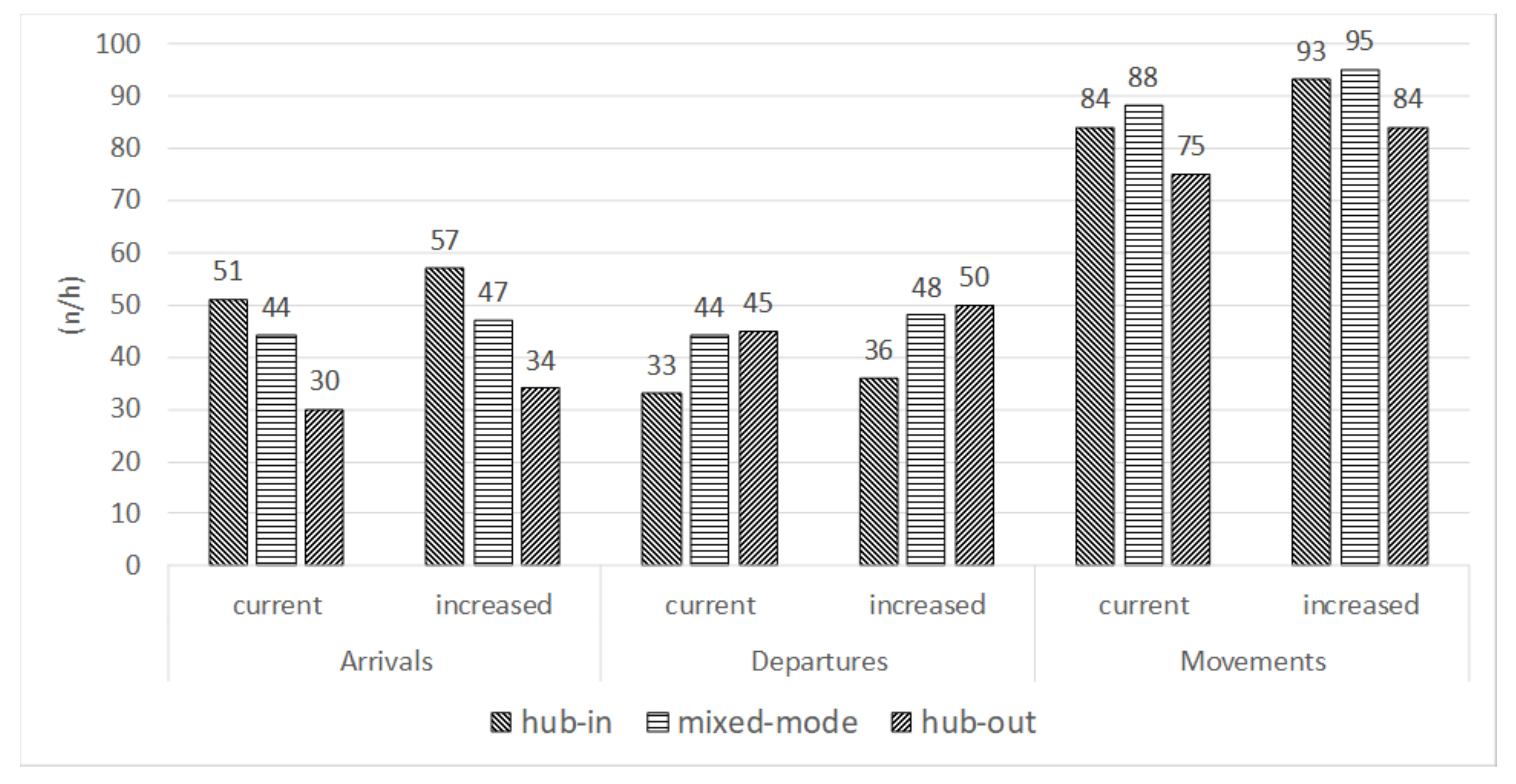 Ijerph 18 02807 g002