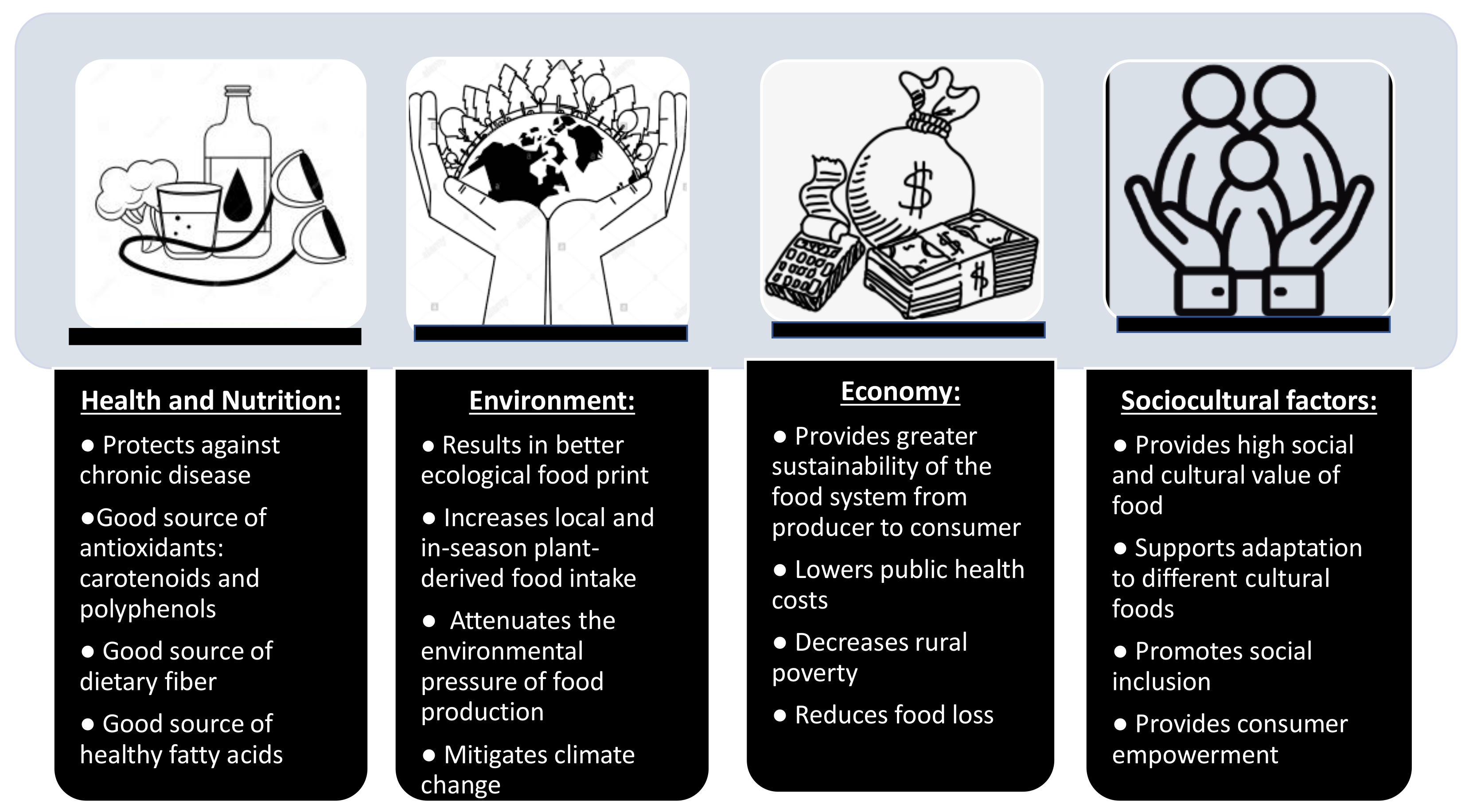 Ijerph 18 02814 g004
