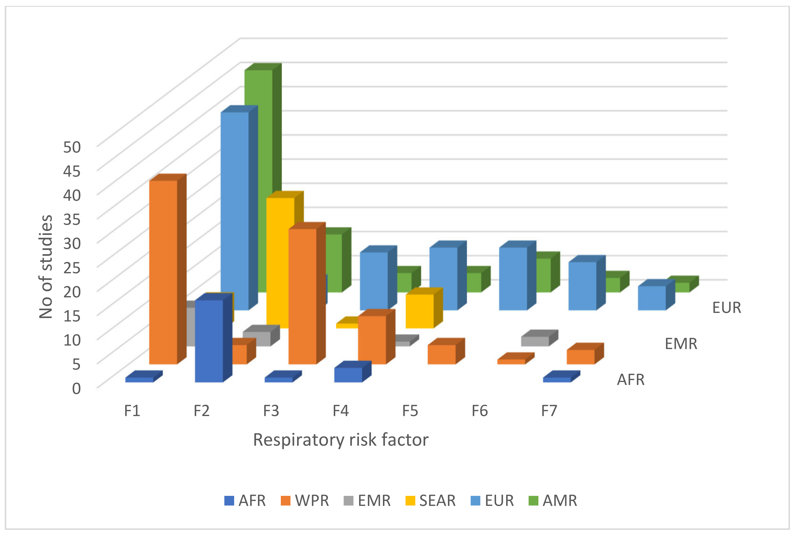 Ijerph 18 02815 g008