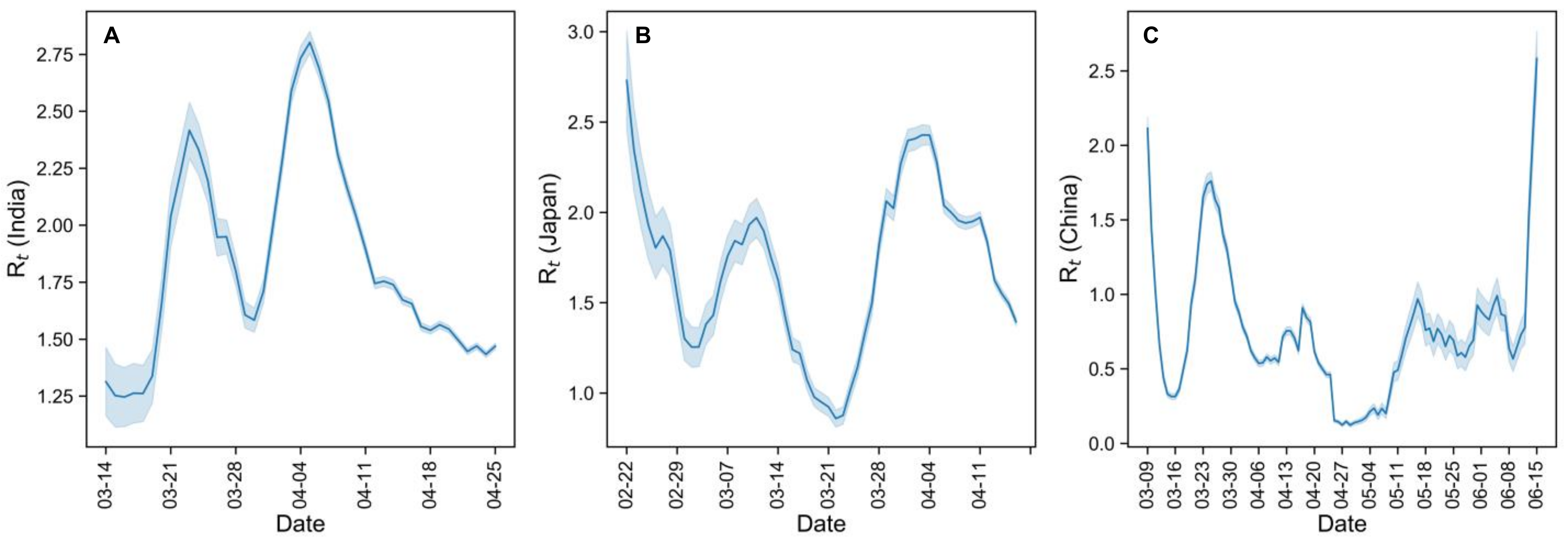 Ijerph 18 02826 g001 Ijerph 18 02826 g001