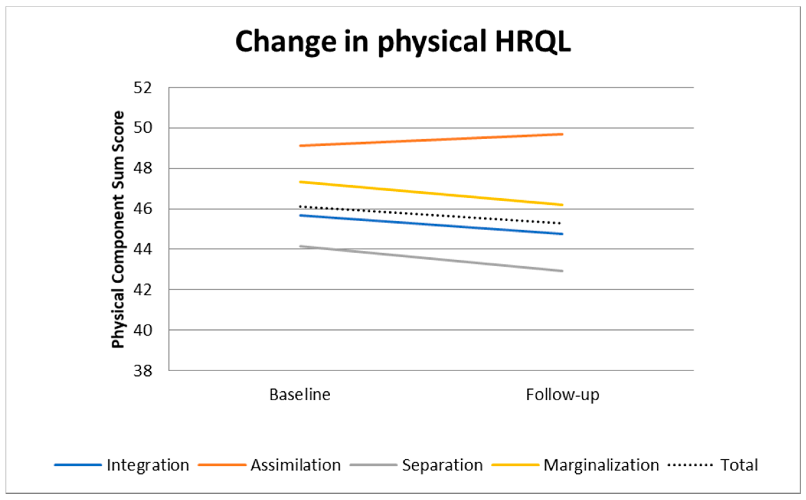 Ijerph 18 02827 g001 Ijerph 18 02827 g001