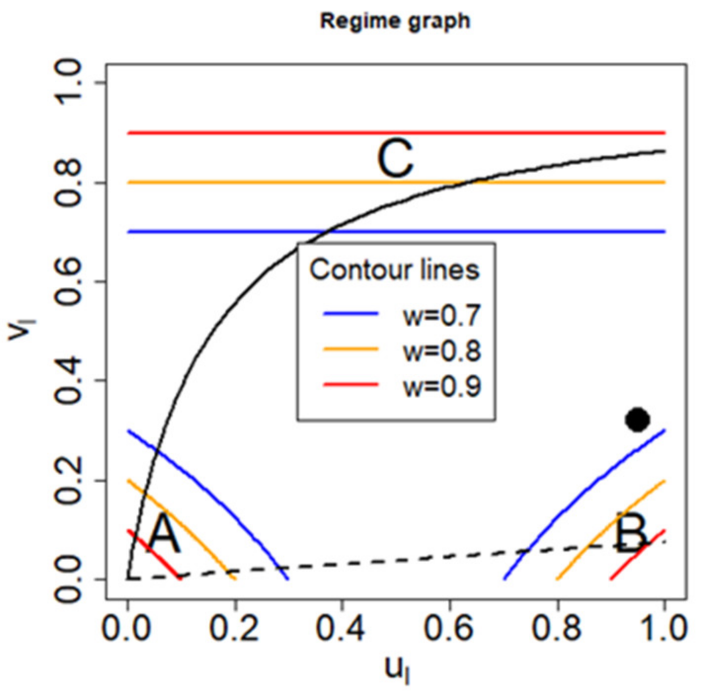 Ijerph 18 02829 g003 550