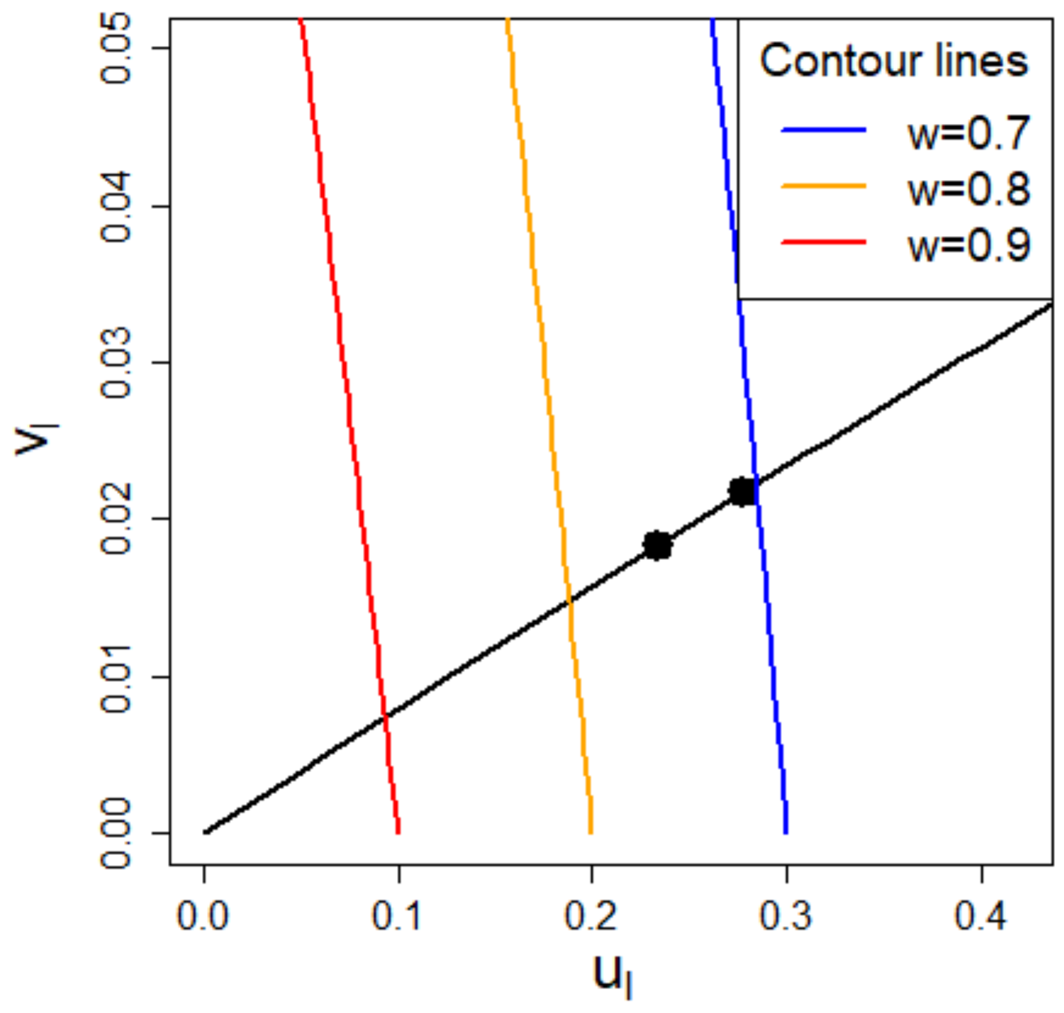 Ijerph 18 02829 g004 550