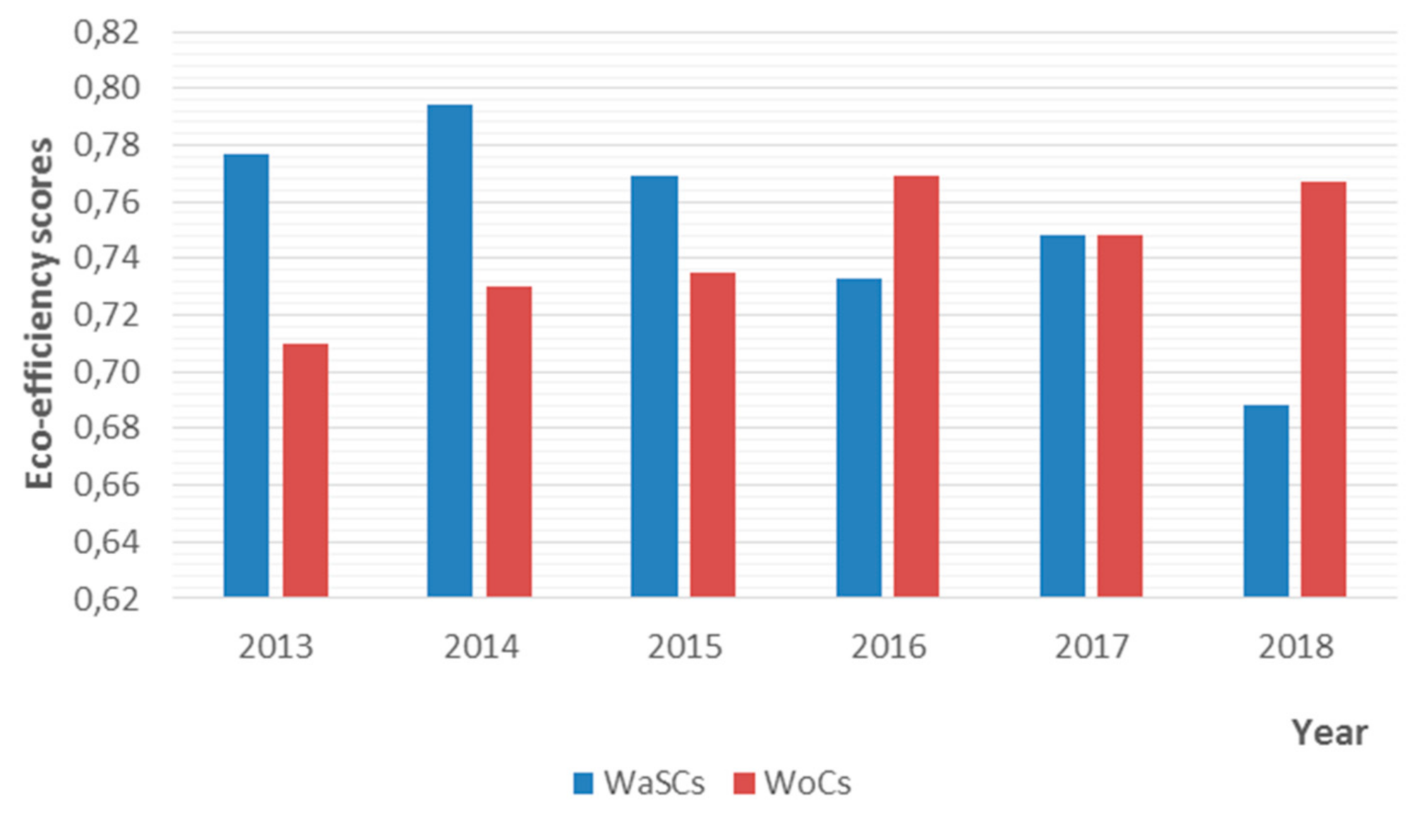 Ijerph 18 02831 g002