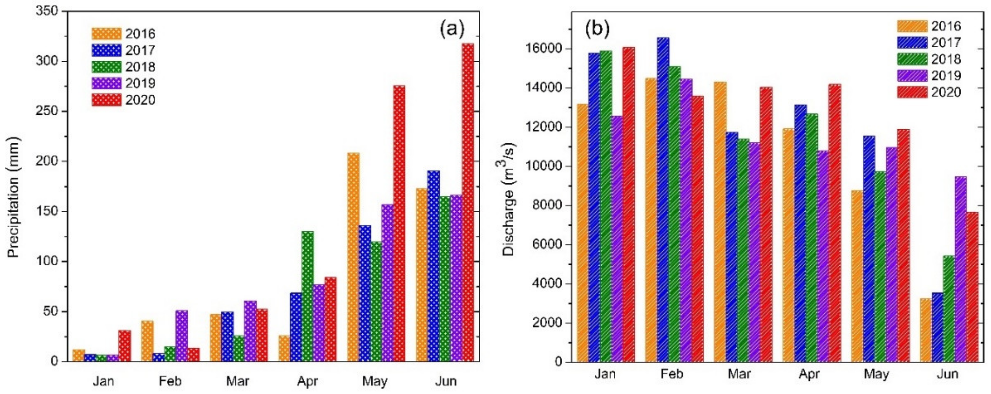 Ijerph 18 02832 g006
