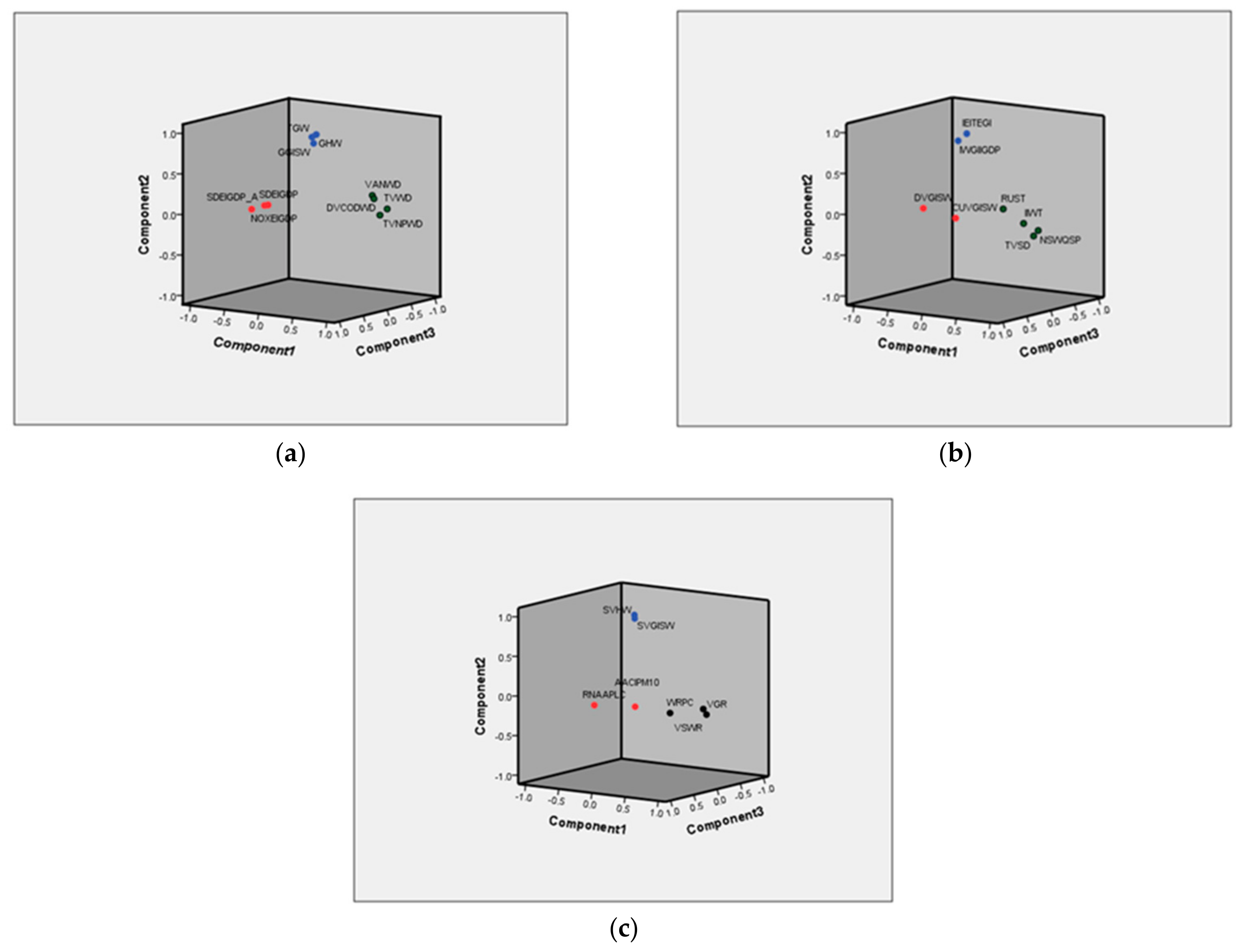 Ijerph 18 02836 g001